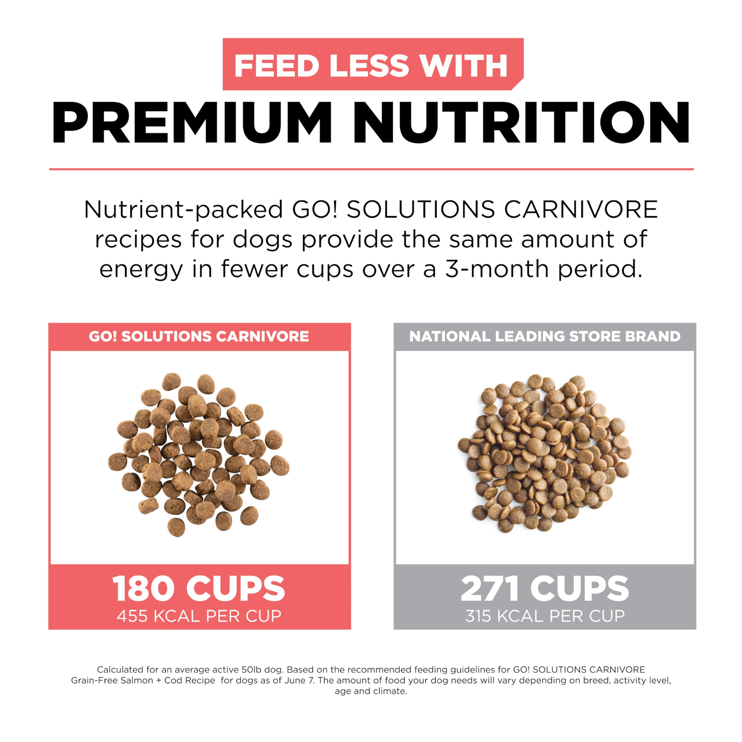 Go! Solutions Carnivore Salmon + Cod Grain-Free Dry Dog Food, Our Highest-Protein Kibble Made with Real Meat & Fish, Chicken-Fre