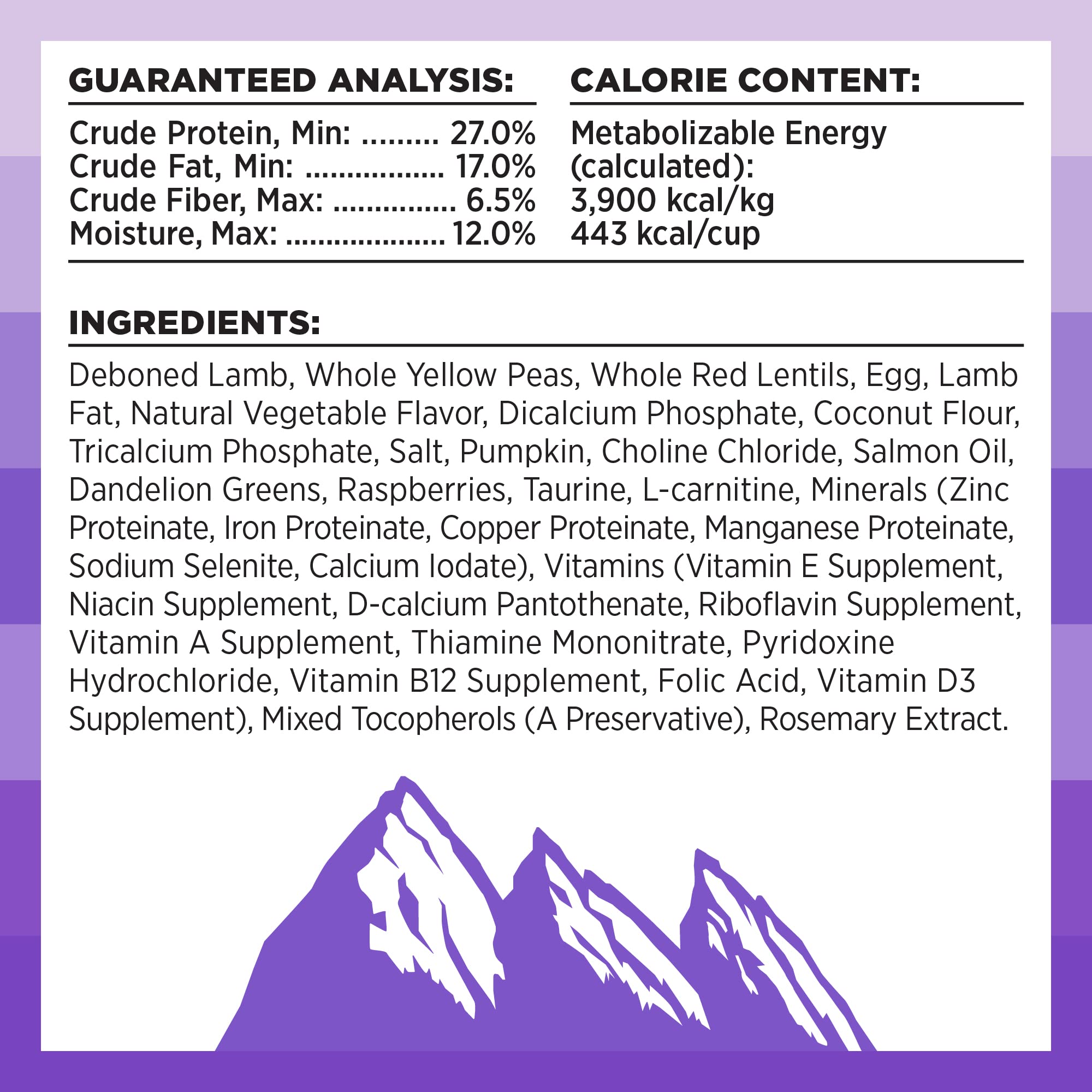 BIXBI Rawbble Dry Dog Food, Lamb, 24 lbs - USA Made with Fresh Meat - No Meat Meal & No Corn, Soy or Wheat - Freeze Dried Raw Co