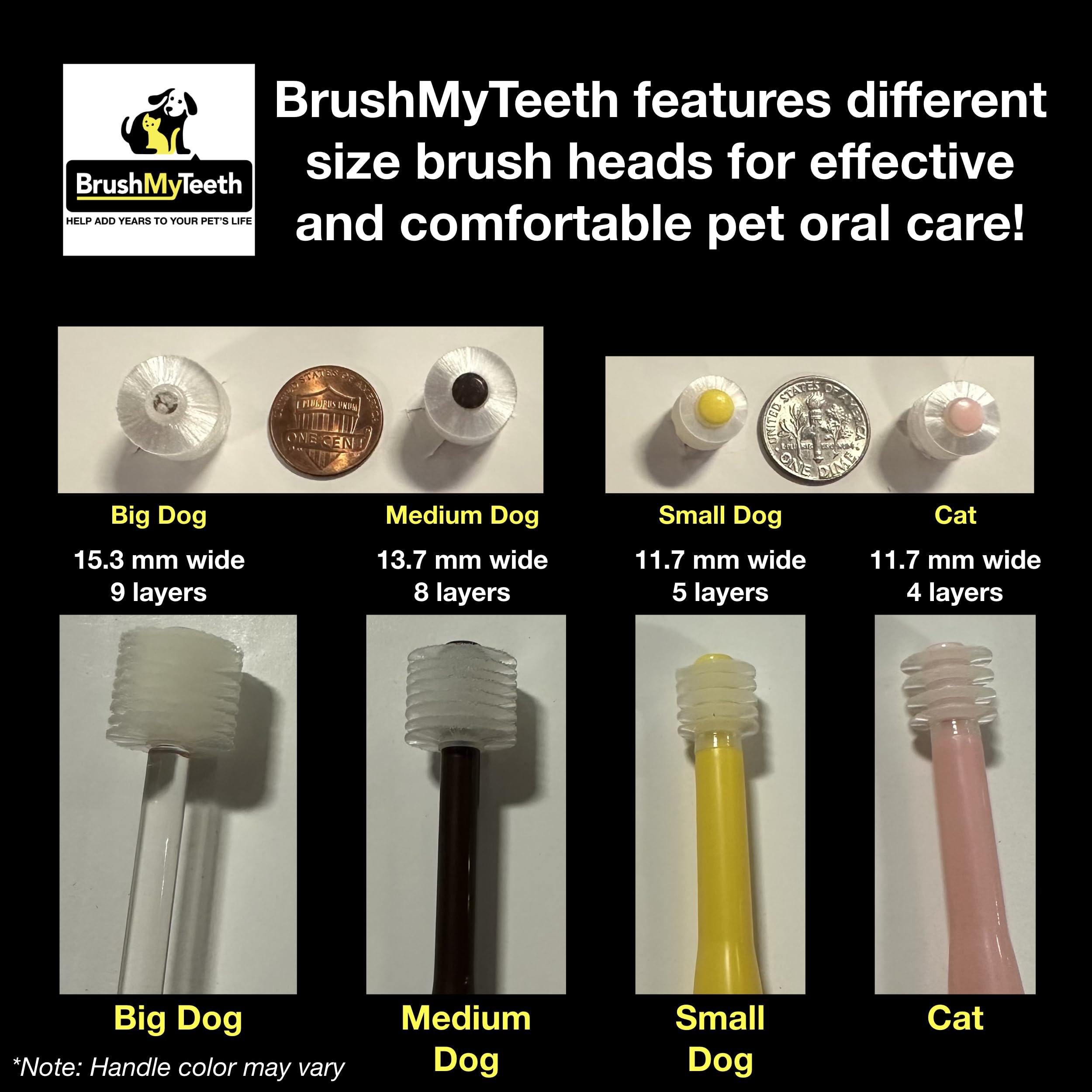 Brush My Teeth Big Dog Toothbrush, Rounded Brush Head with Soft Flexible Bristles for Safe and Gentle Brushing for Dogs, Any Lar