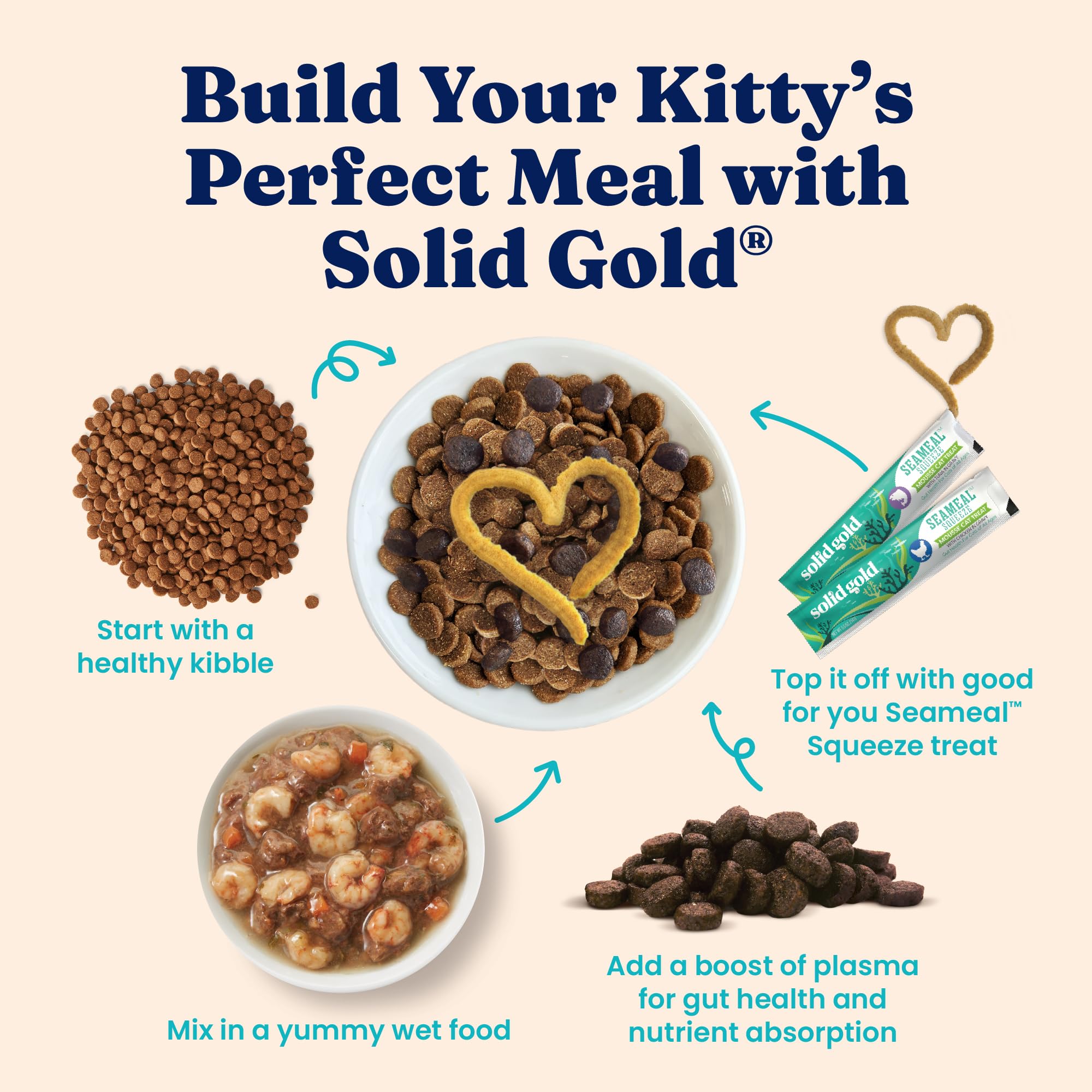 Solid Gold Wet Cat Food Shreds in Gravy - Canned Cat Food Made w/Real Tuna & Shrimp - Five Oceans Grain Free 24ct/3oz Can