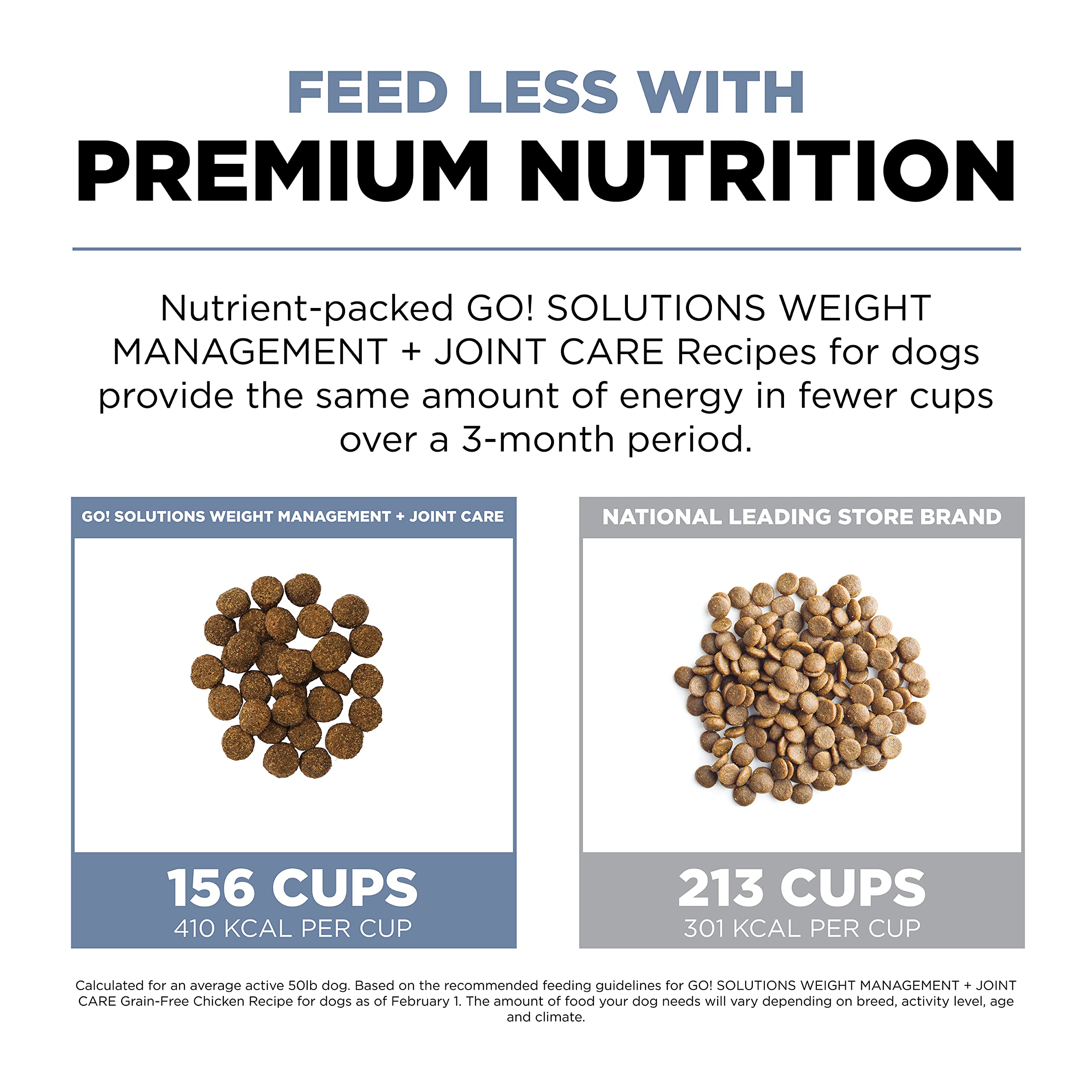 Go! Solutions Weight Management + Joint Care Chicken Grain-Free Dry Dog Food, Premium Kibble for Adults & Seniors with Added Glu
