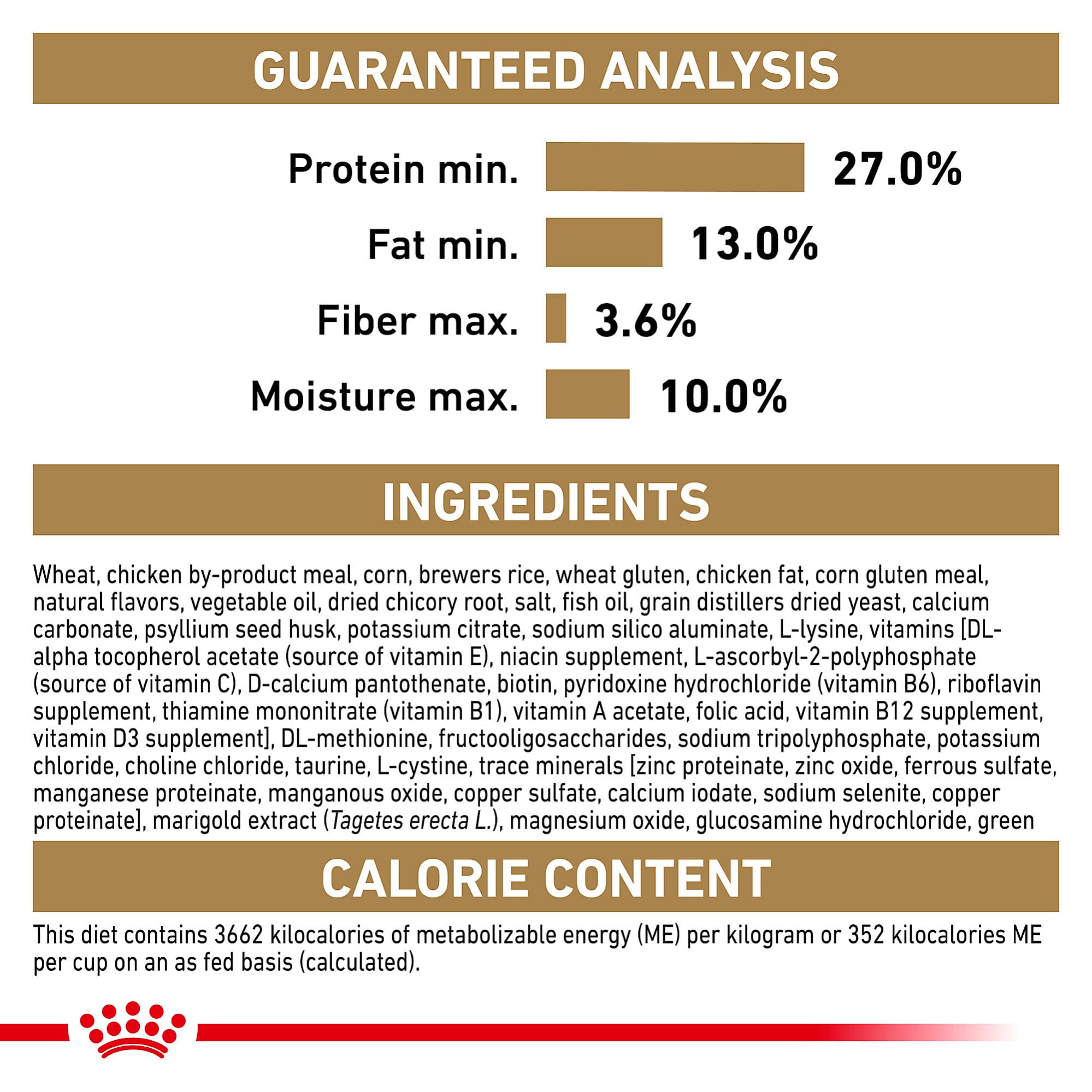 Royal Canin Bichon Frise Adult Dry Dog Food, 10 lb bag