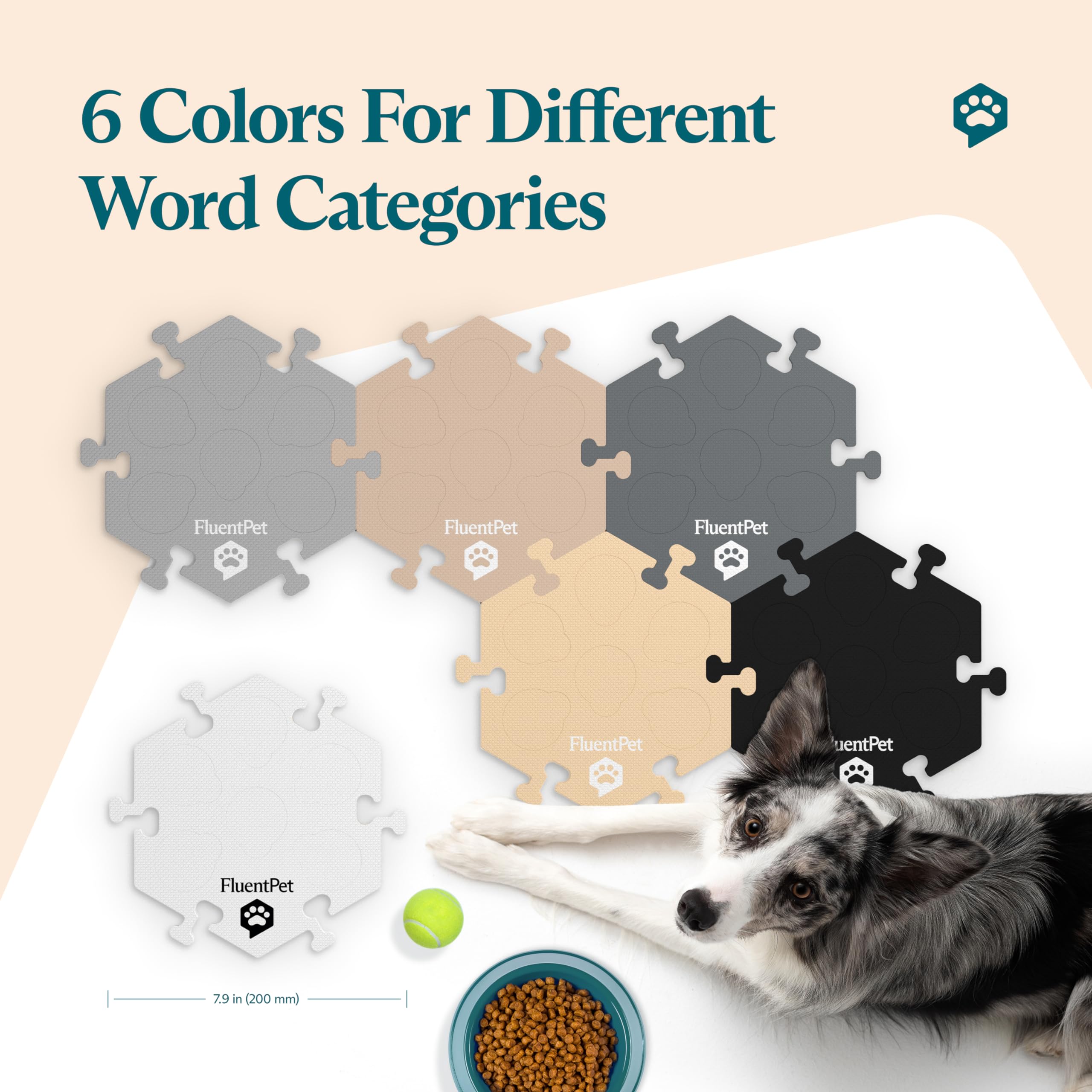 FluentPet HexTiles Talking Button Mat Set - Beiges & Grays 6-Pack, Soft, Durable, Non-Slip, Ideal Gift for Pet Lovers