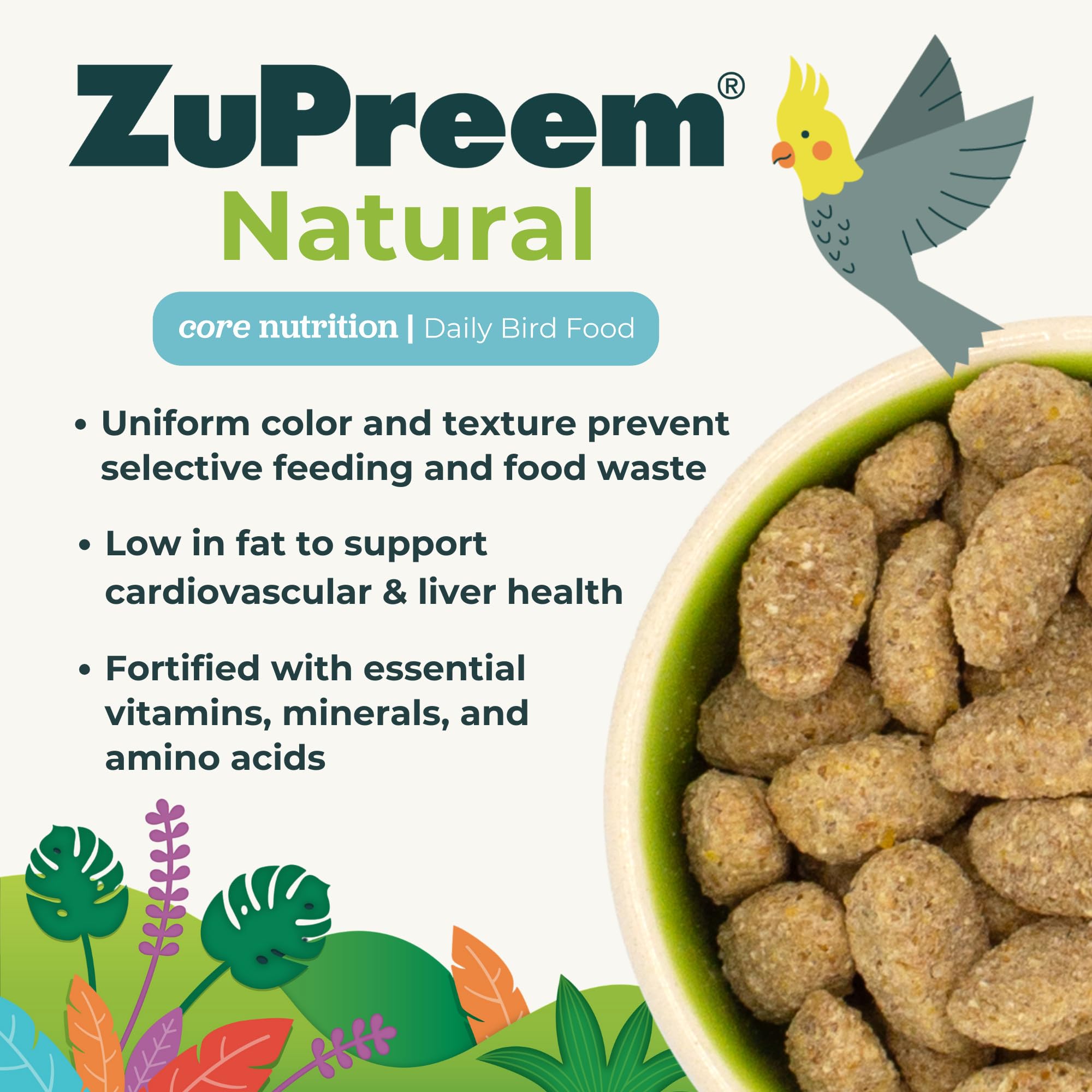 ZuPreem Natural Bird Pellets, Daily Bird Food for Parrot, Conure, Caique, African Grey, Eclectus, Small Cockatoo, Core Nutrition