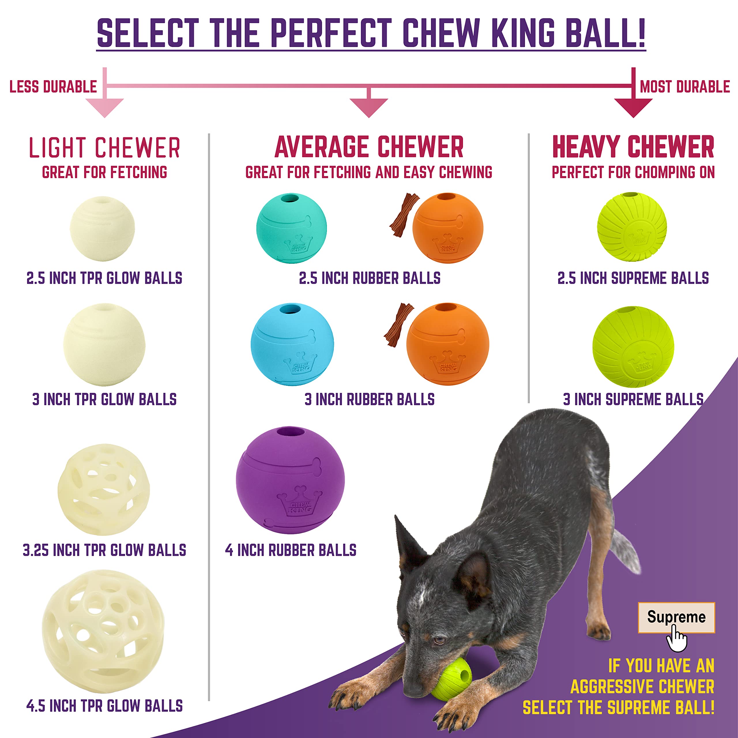 Chew King Supreme Rubber Fetch Balls - Extremely Durable Natural Rubber Toy, 2.5 Inch, Yellow (Cm-10066-Cs01), 2.5'' (Medium)