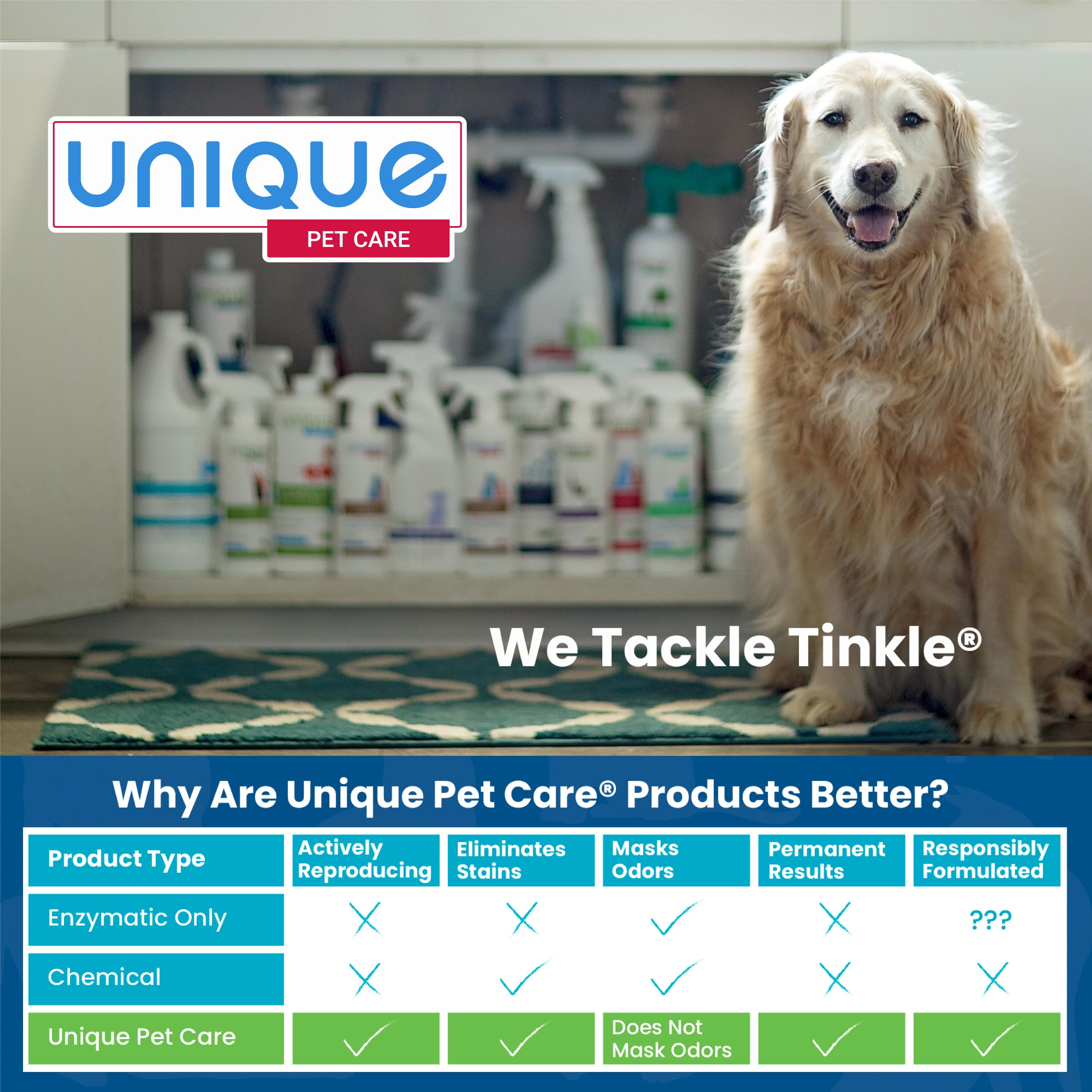 Unique Pet Odor Eliminator - Bio-Enzymatic Stain Spray - 24 oz. Opaque - Model 206-A