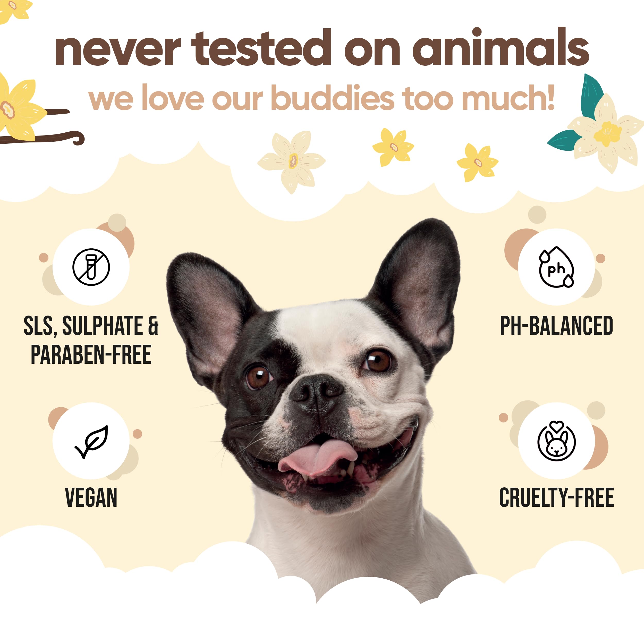 Buddycare Vanilla & Shea Butter Dog Conditioner (169.07oz) Aloe Vera, Argan Oil & Pro Vitamin B5 to Detangle Matted Coats & Reli