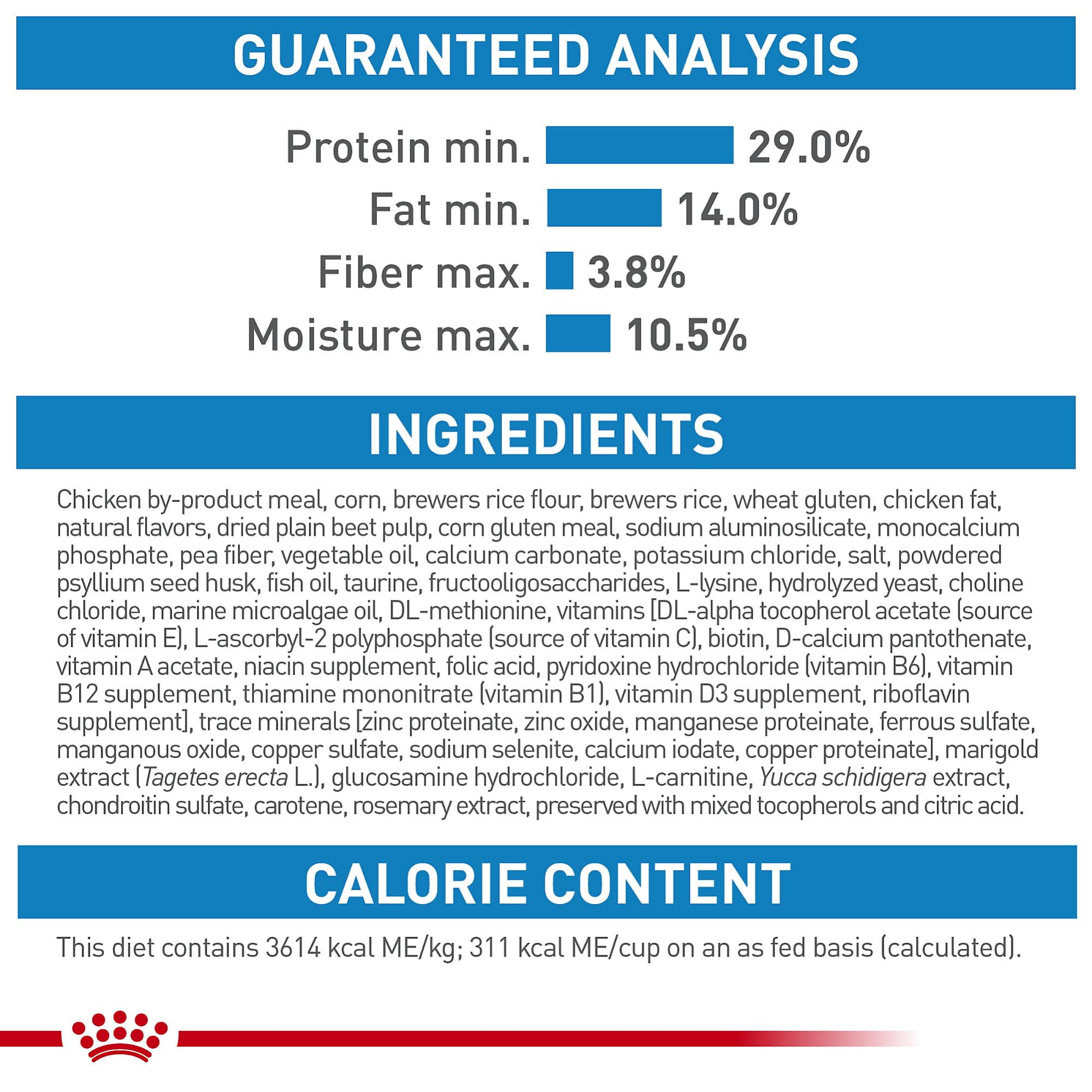 Royal Canin Giant Junior Dry Puppy Food, 30 lb bag