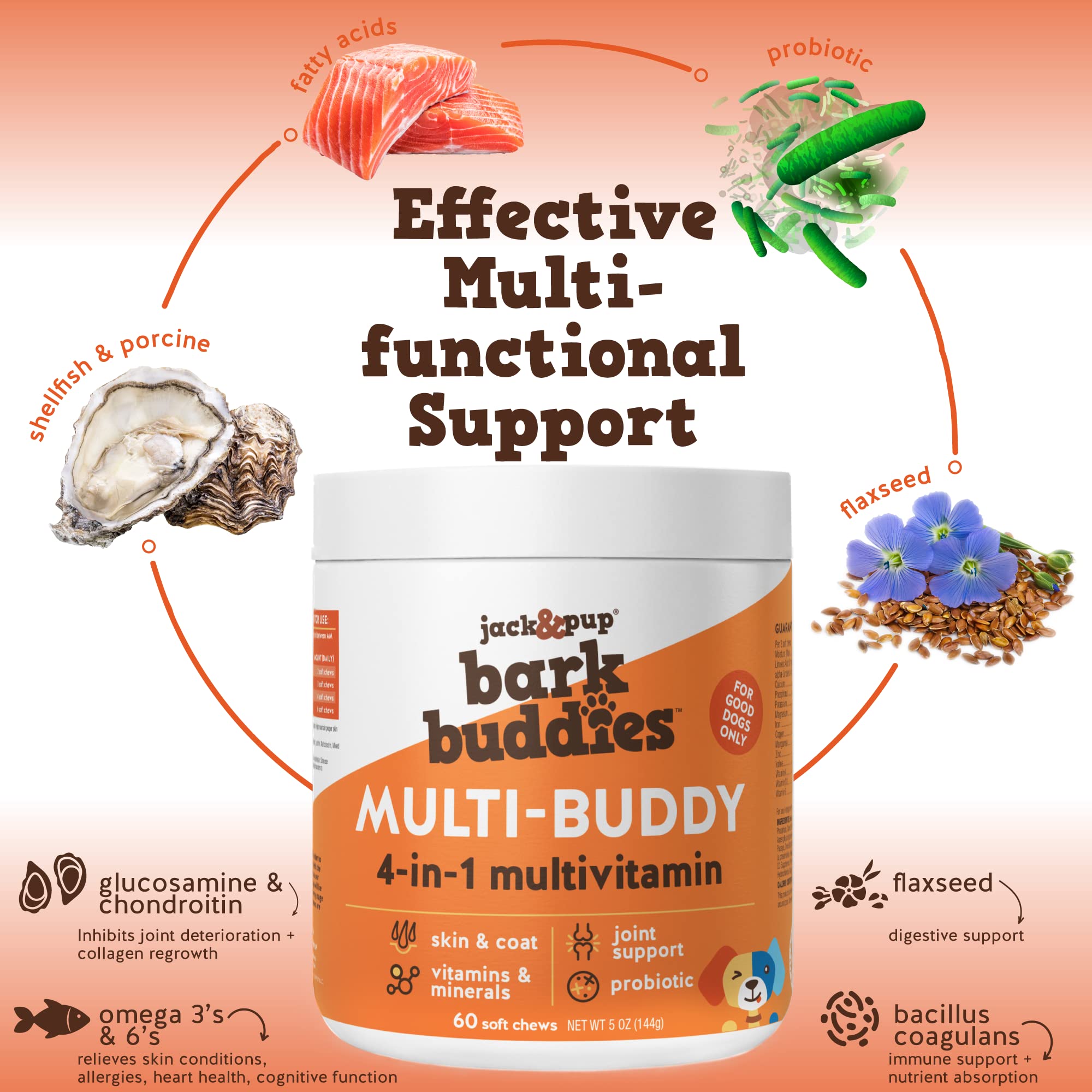 Jack & Pup Dog Multivitamins - Chewable Soft Chews for Puppies, 60ct