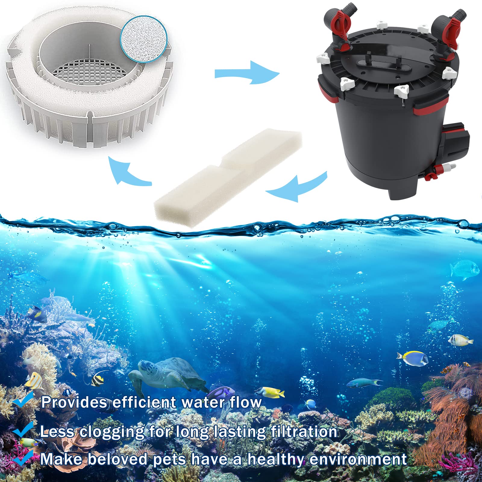 Podoy Fx4 Foam Filter Pads - Replacement for Fluval FX5/FX6, 12 Packs, White Sponge Foam