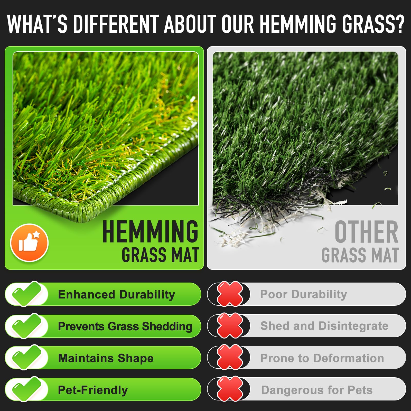 Hompet Dog Grass Pad With Tray Large, 41''X27'', 2 Reusable Artificial Turf For Dogs Potty, Waterproof Non-Slip Washable Pee Pad