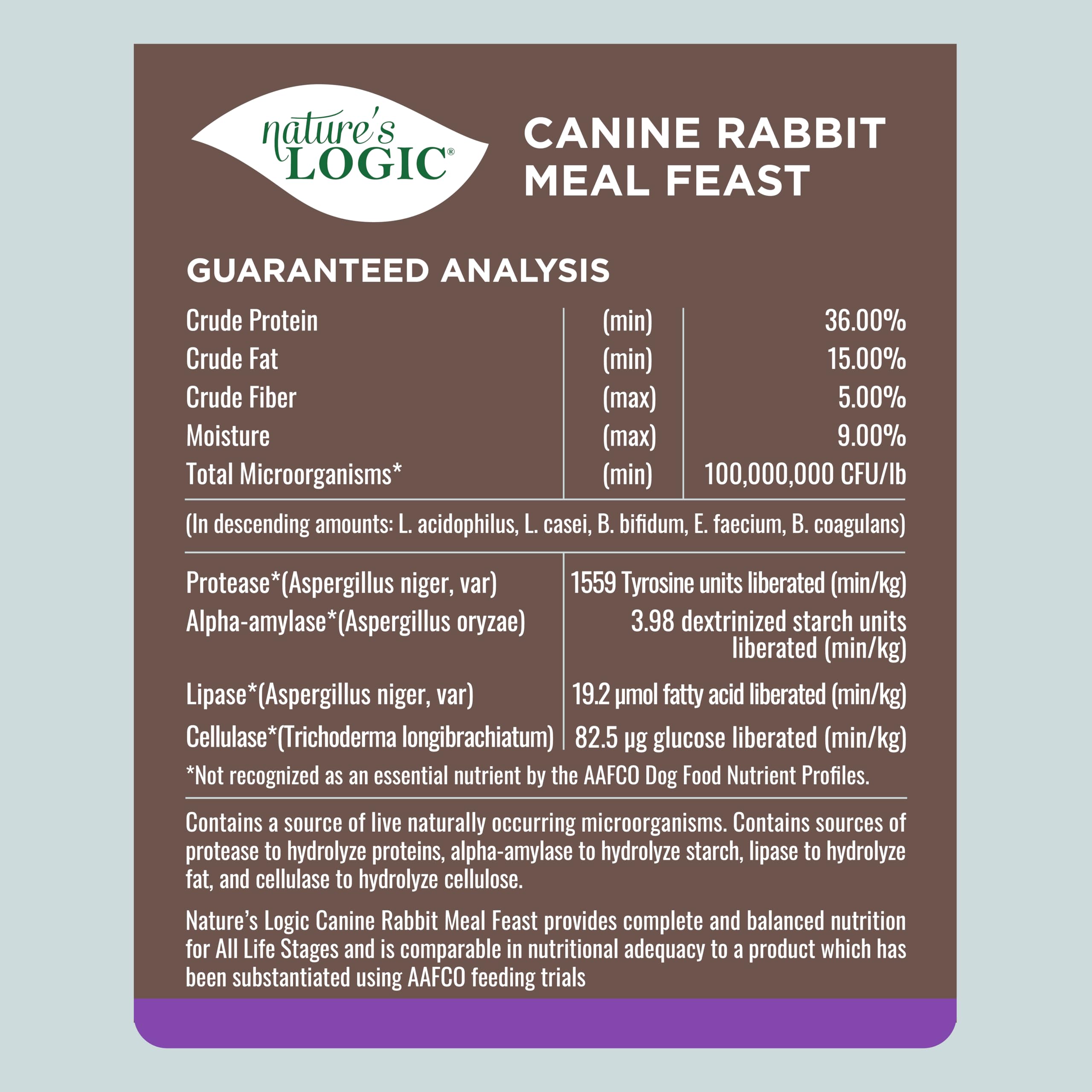 Natures Logic Canine Rabbit Meal Feast, 4.4lbs