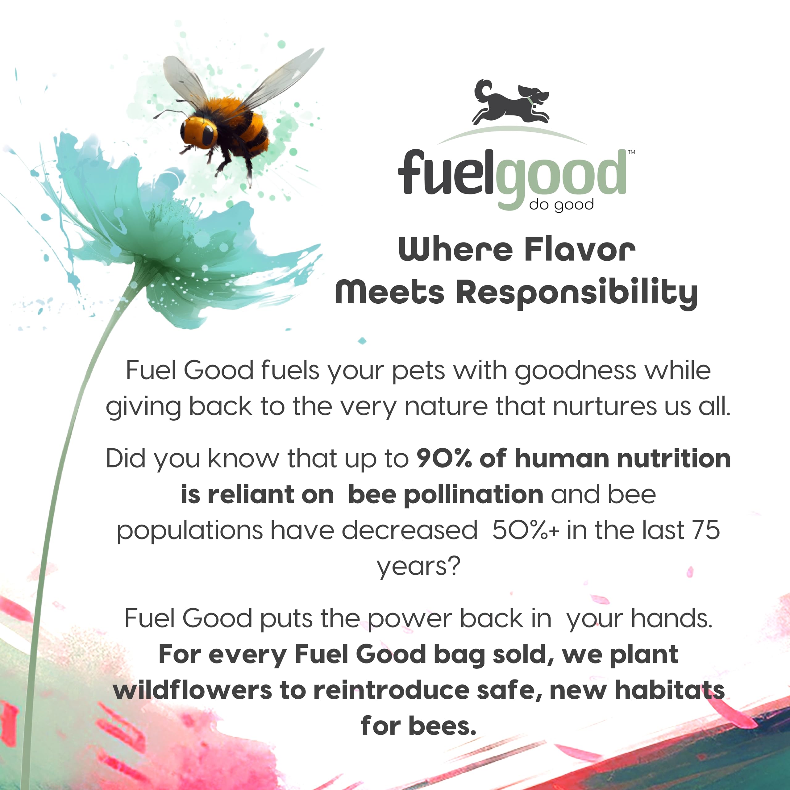 Fuel Good Ultimutt High Protein Bars with Electrolytes - Chicken Recipe with Cranberries and Flaxseed High Protein Dog Treats -