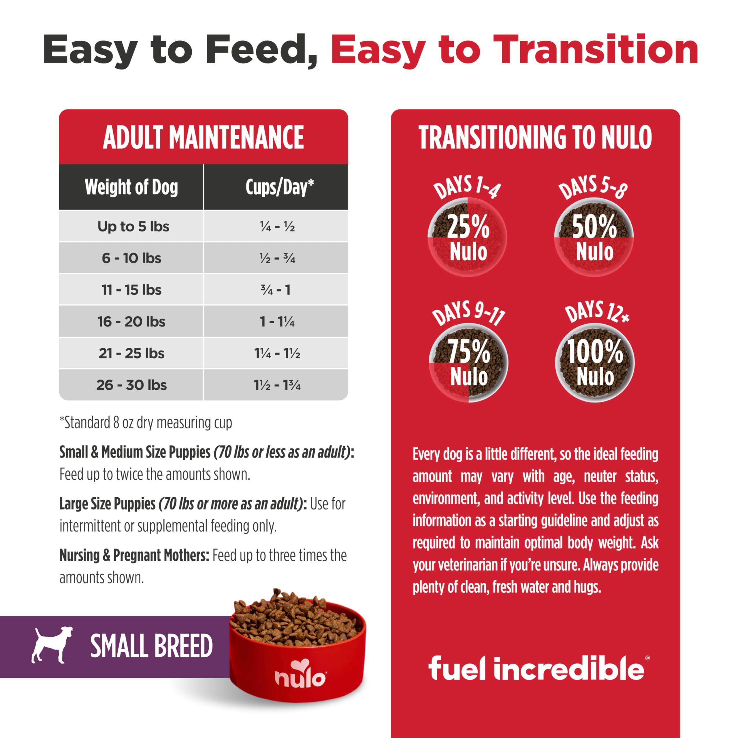 Nulo Freestyle Small Breed Dog Food, Premium Adult and Puppy Grain-Free Dry Smaller Sized Kibble Food, with BC30 Probiotic for H