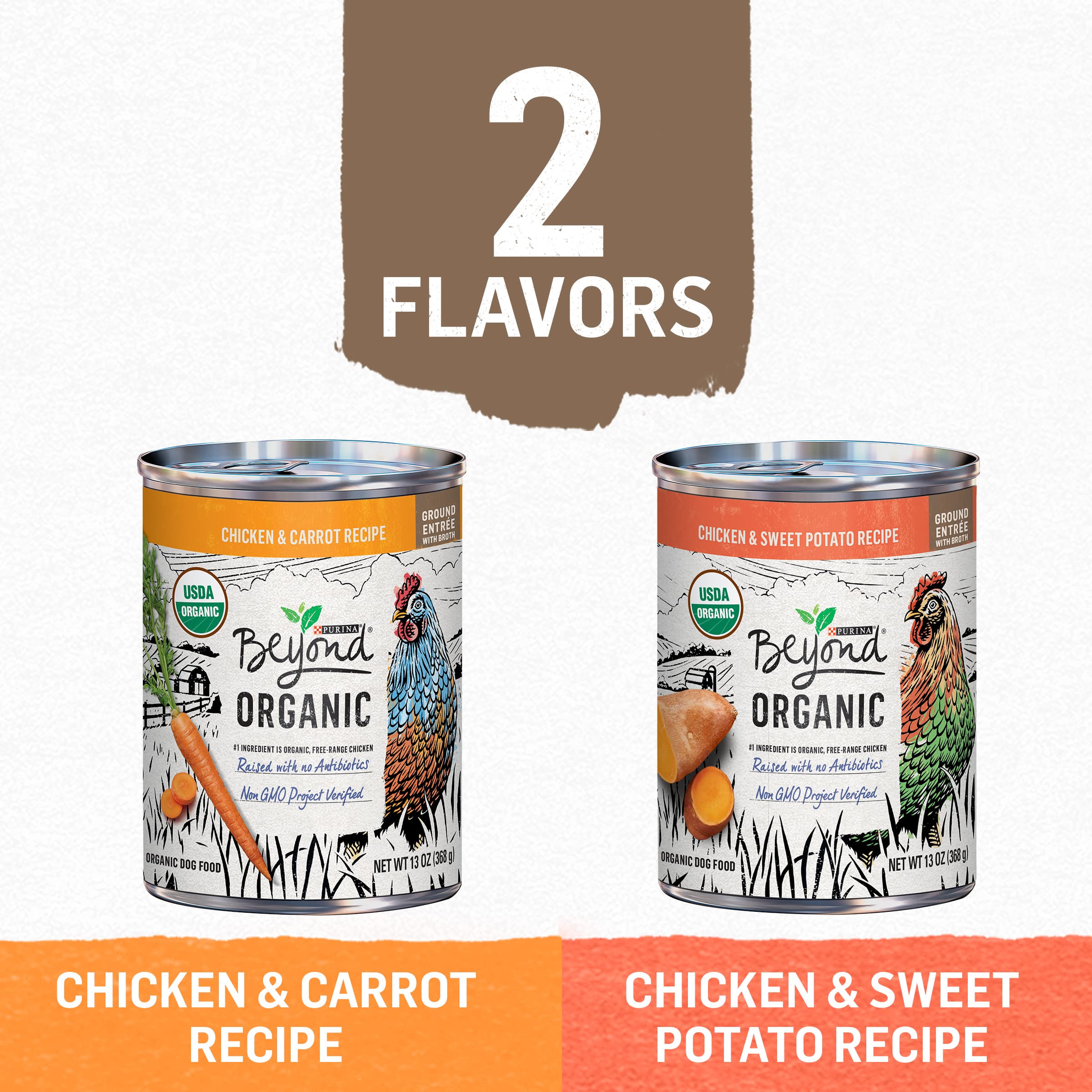 Purina Beyond Natural, Pate, High Protein Wet Dog Food Variety Pack, Organic Chicken Recipes - (Pack of 6) 13 oz. Cans