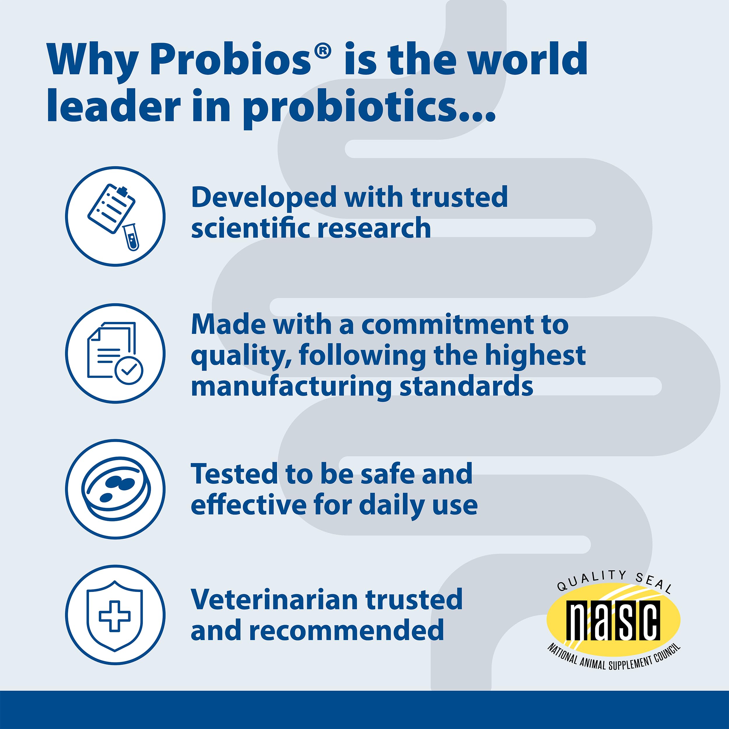 Probios Dog Treats - Digestion Support - 1lb Pouch