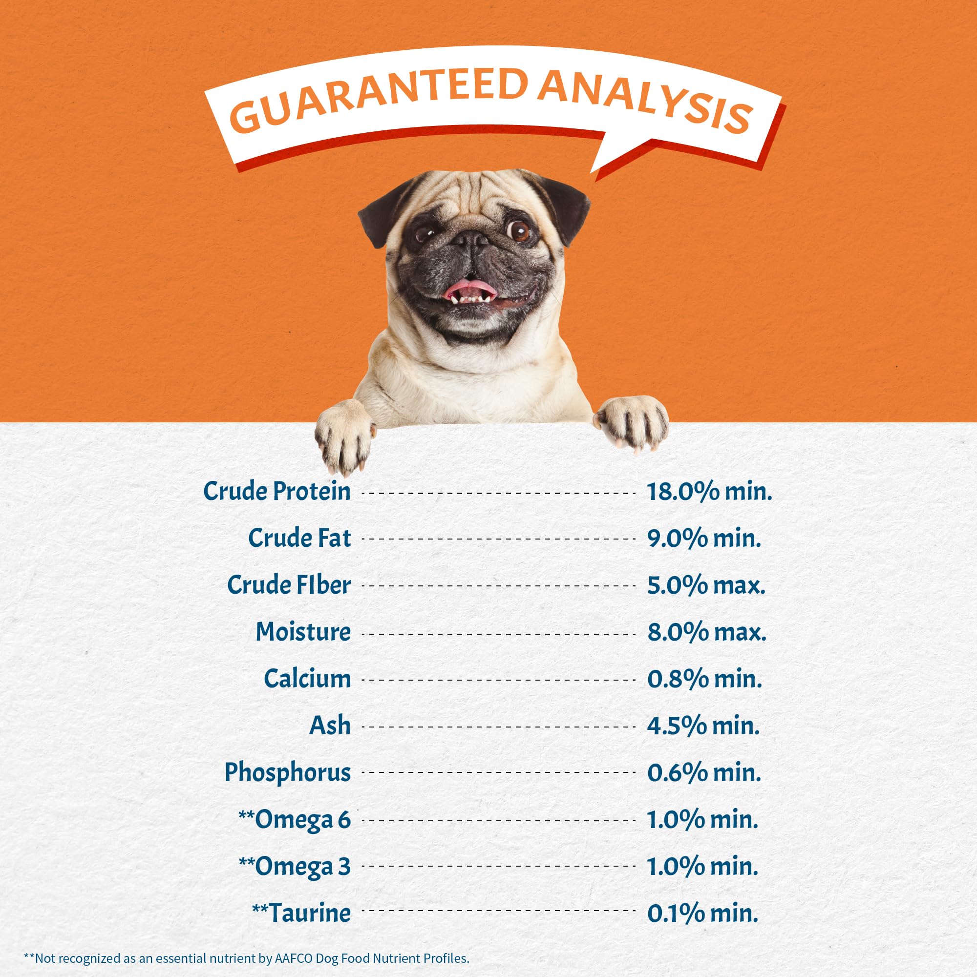 Canine Caviar - Special Needs: Chicken & Brown Rice Alkaline Dry Dog Food, Limited Ingredients, Gluten-Free, Based on Science &