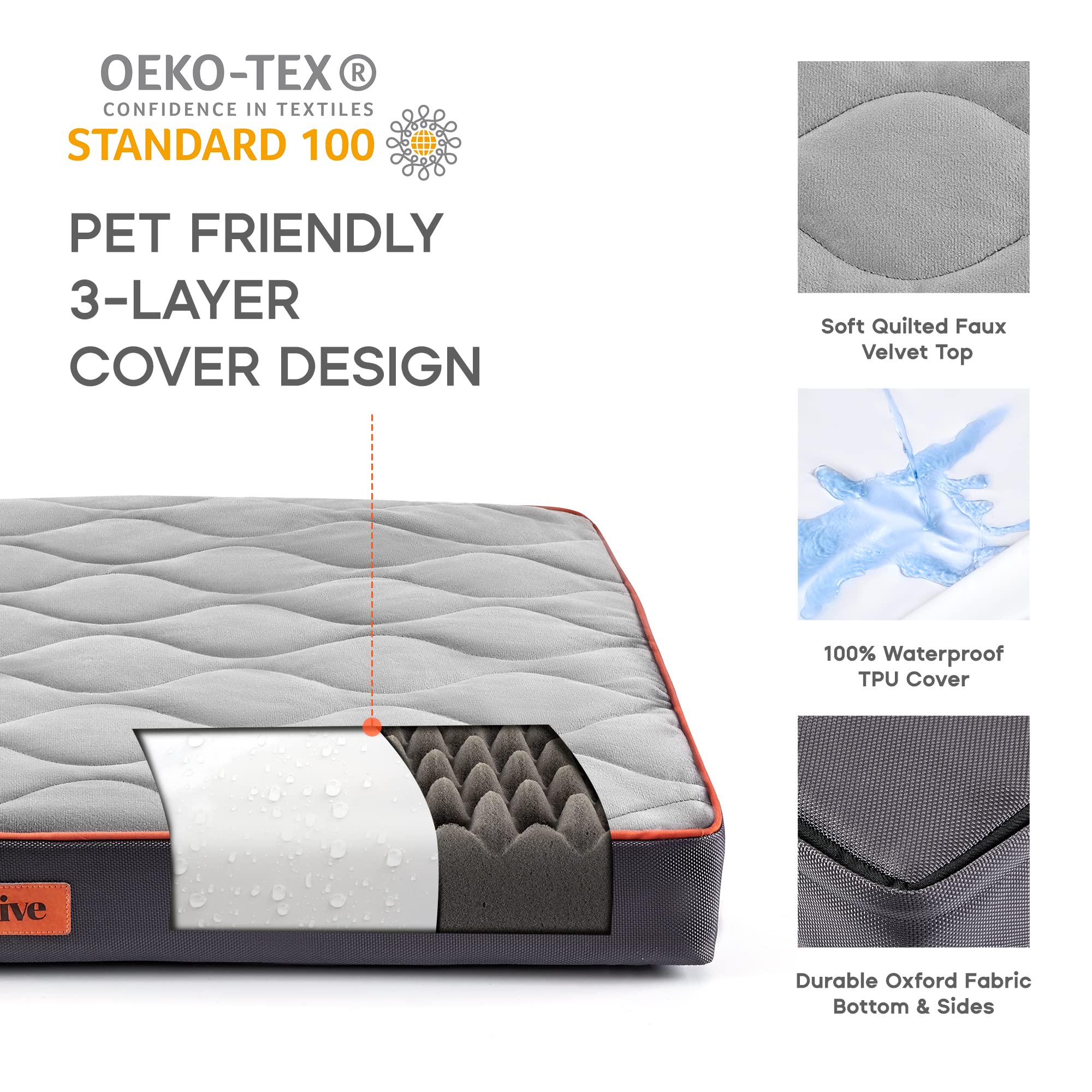 Sonive Medium Size Dog & Cat Bed, Egg-Crate Foam Orthopedic Dog Bed, Waterproof Quilted Comfortable Pet Bed Indoor & Outdoor Use