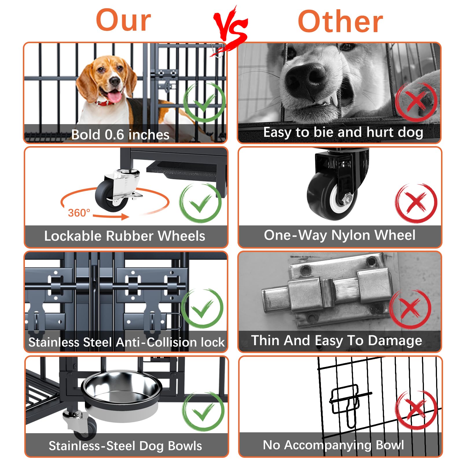 Aboxoo 42/48 Inch Heavy Duty Metal Dog Crate For 2 Dogs/Large Dog,All Metal Open Top Stackable,Dog Kennel Indoor With Wheels,Flo