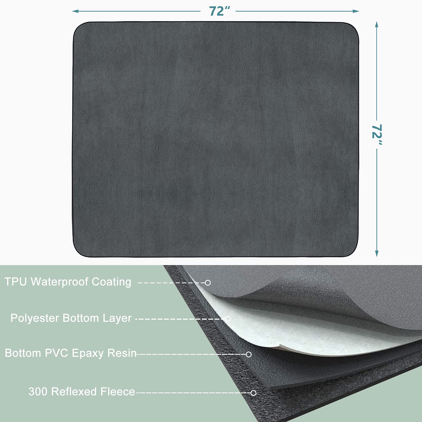 INVENHO Washable Pee Pads for Dogs 72x72 Reusable Dog Pads Extra Large Upgrade Non-Slip Dog Pee Pads Heavy Absorbency Puppy Pee
