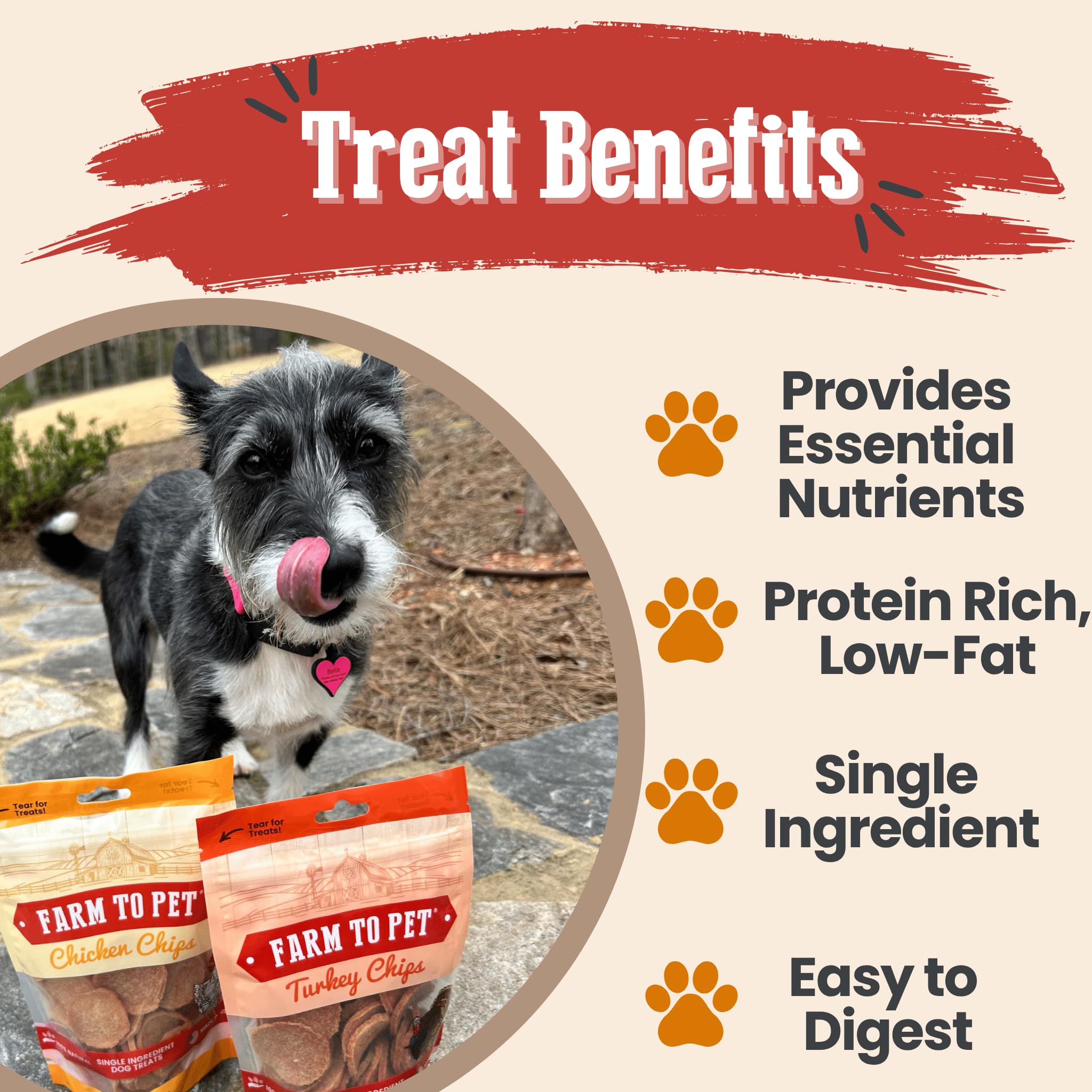 Farm To Pet - Dog Training Treats Chicken & Turkey Chip Protein Pack, 100% All Natural, Single Ingredient Training Treats, Made