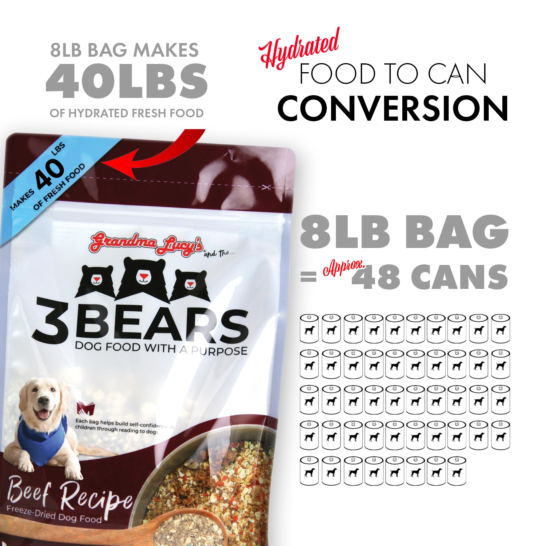 Grandma Lucys 3 Bears Beef Dog Food - 3lb