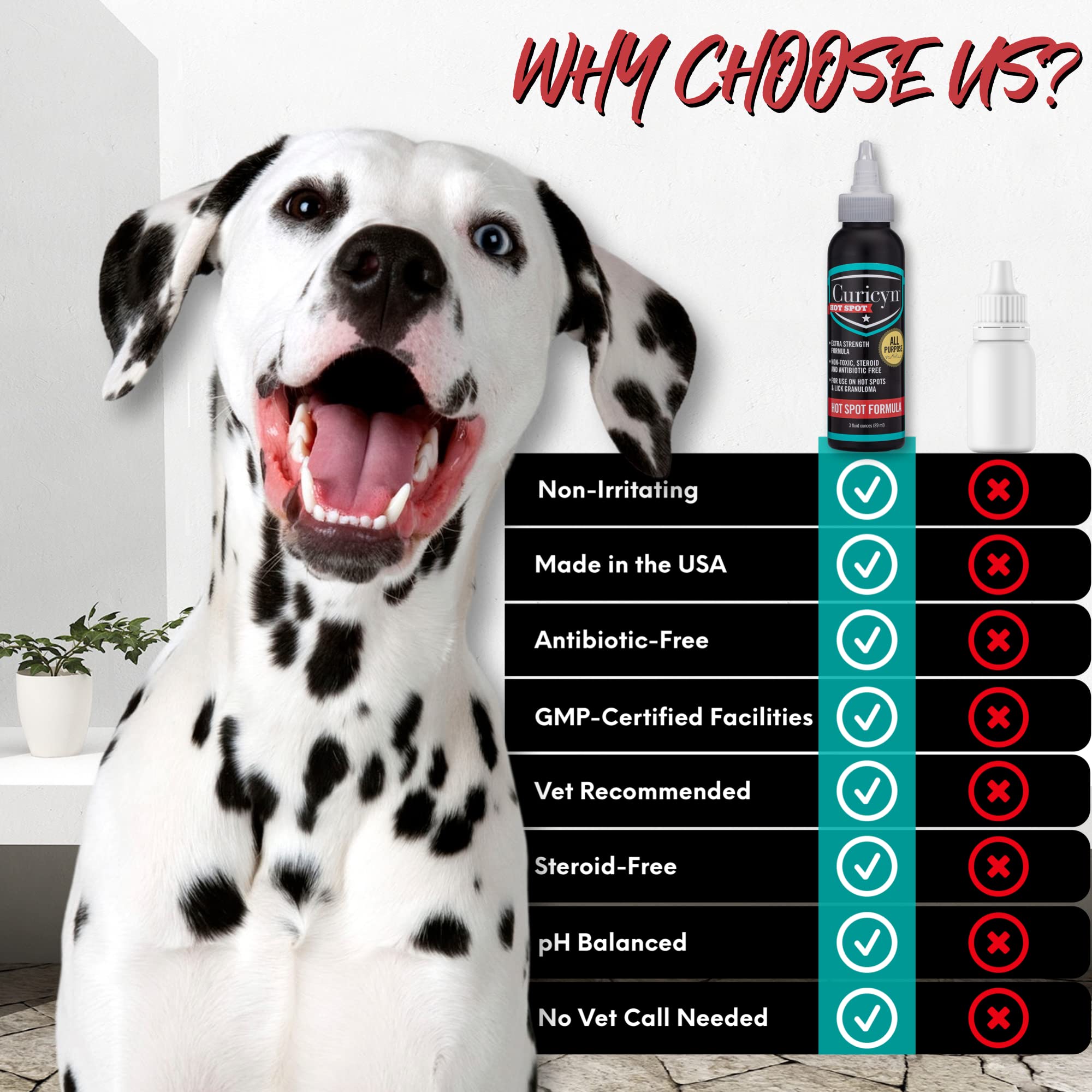 Curicyn Hot Spot Formula