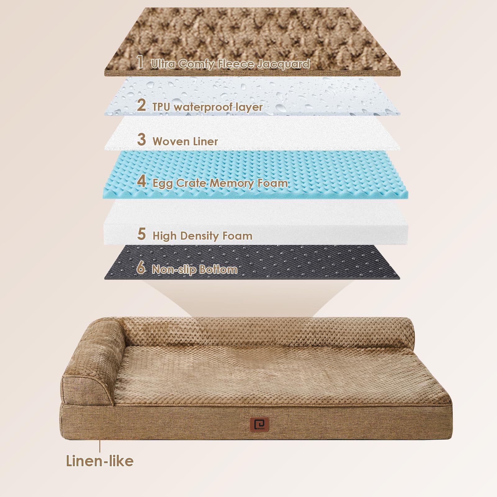Eheyciga Memory Foam Orthopedic Dog Beds Large Sized Dog, Washable Dog Bed With Waterproof Lining Removable Cover, Dog Sofa Bed With Nonskid Bottom Pet Couch Bed, 36X27 Inches, Camel