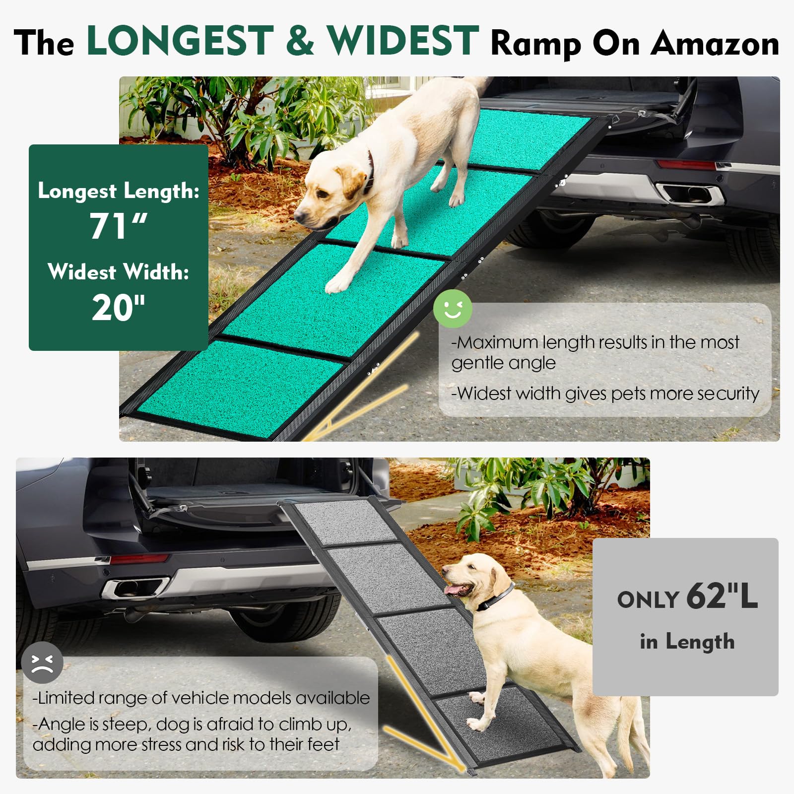 Furggis Dog Car Ramp - 71" Max Length, 20" Width, Foldable, Non-Slip, Green - Ideal for Large Dogs Up to 250lbs, Fits Cars,