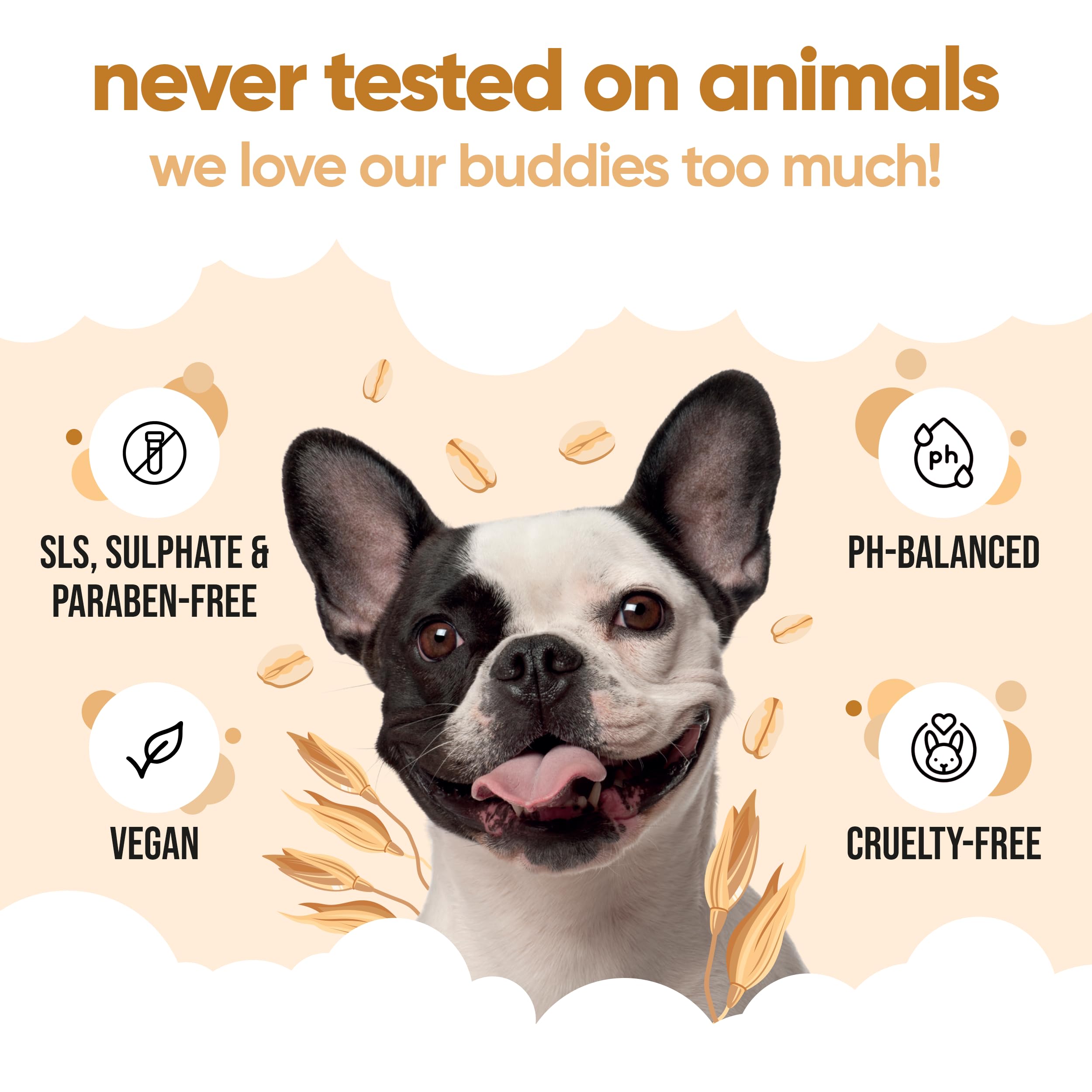 Buddycare Oatmeal Dog Conditioner (169.07oz) Made with Aloe Vera, Argan Oil & Pro Vitamin B5 to Detangle Matted Coats & Relieve