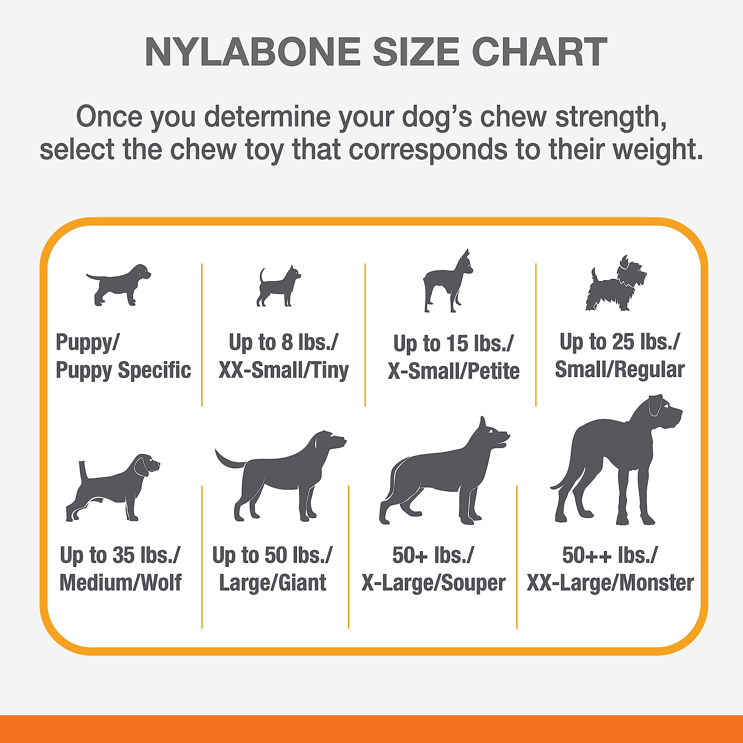 Nylabone Power Chew Monster Bone Big Dog Chew Toy, Dog Toys For Aggressive Chewers, Chicken Flavor, Xx-Large/Monster (1 Count)