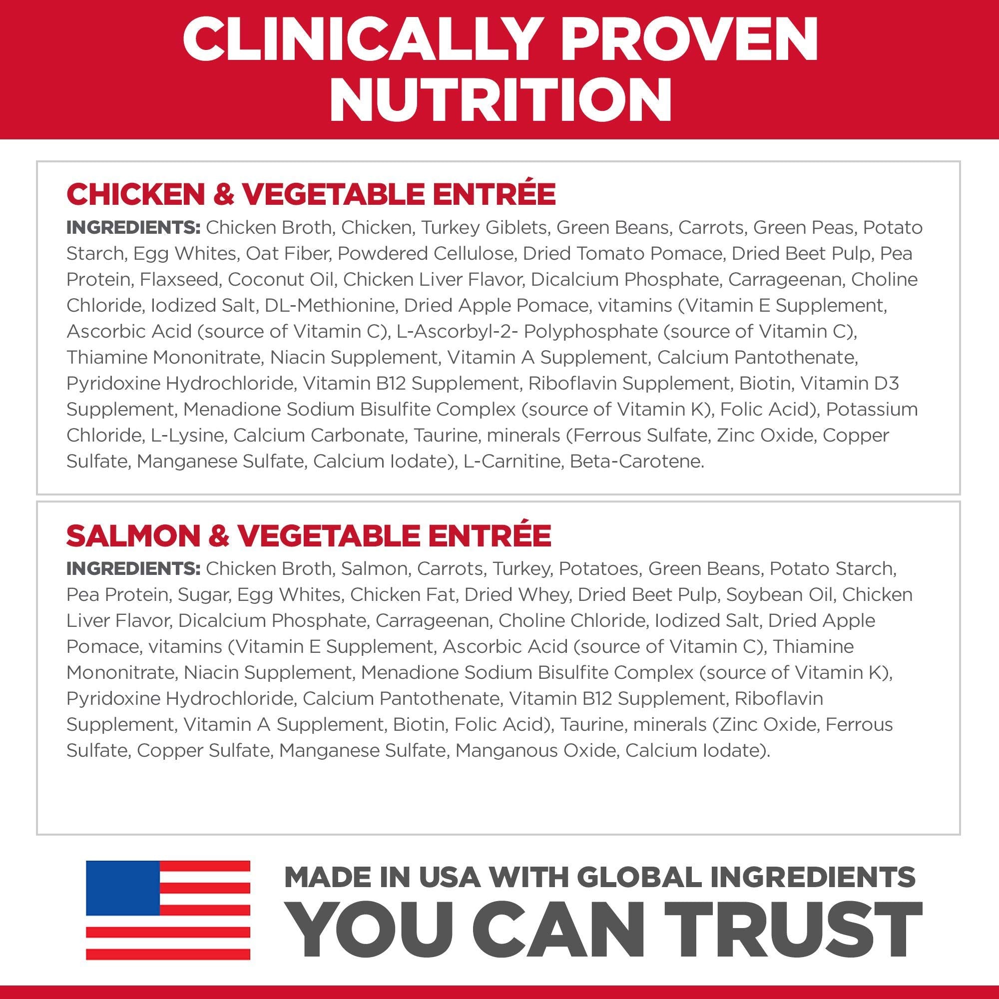 Hills Science Diet Sensitive Stomach & Skin,Adult 1-6, Stomach & Skin Sensitivity Support,Wet Dog Food,Variety Pack:Chicken & V