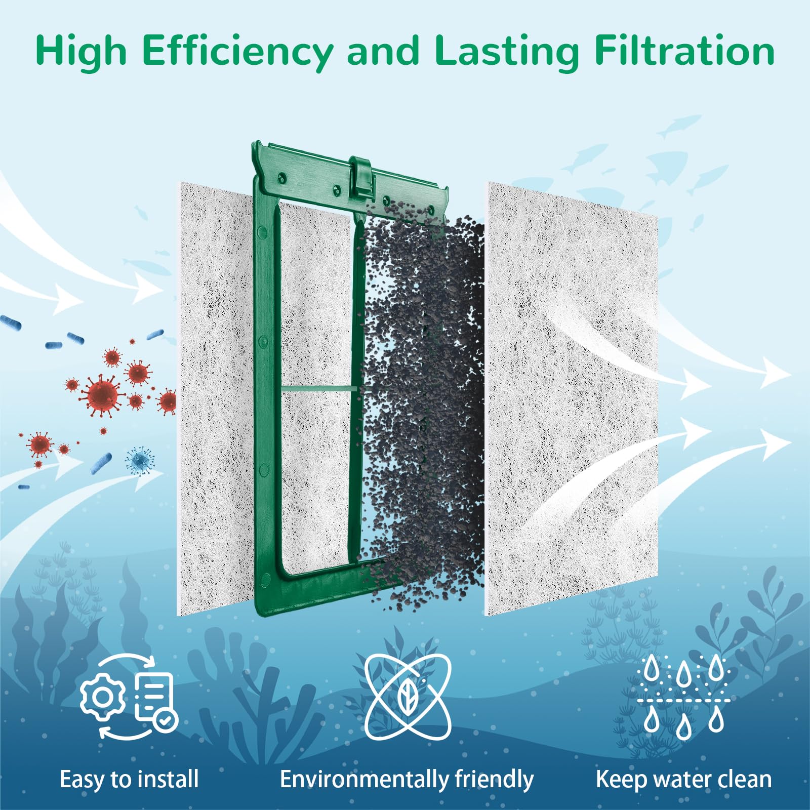 Kucbraly Medium Aquarium Filter Cartridge for Tetra Whisper Bio Bag Power Filters, Medium Filter Cartridges for Tetra Repto Filt