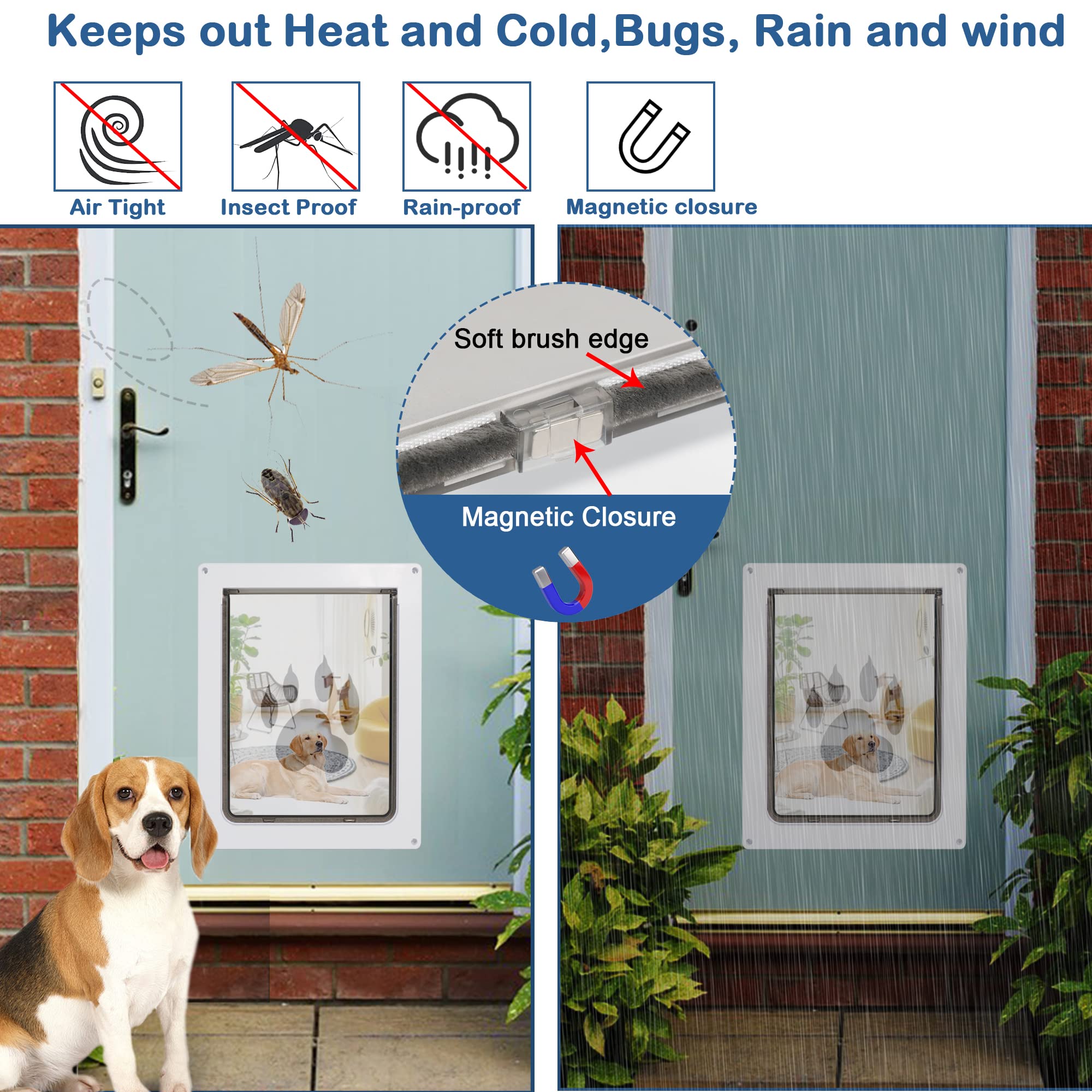 CEESC Medium Dog Door for Pets Up to 45 lb, Weatherproof, Durable, White, Snap-in Closing Panel