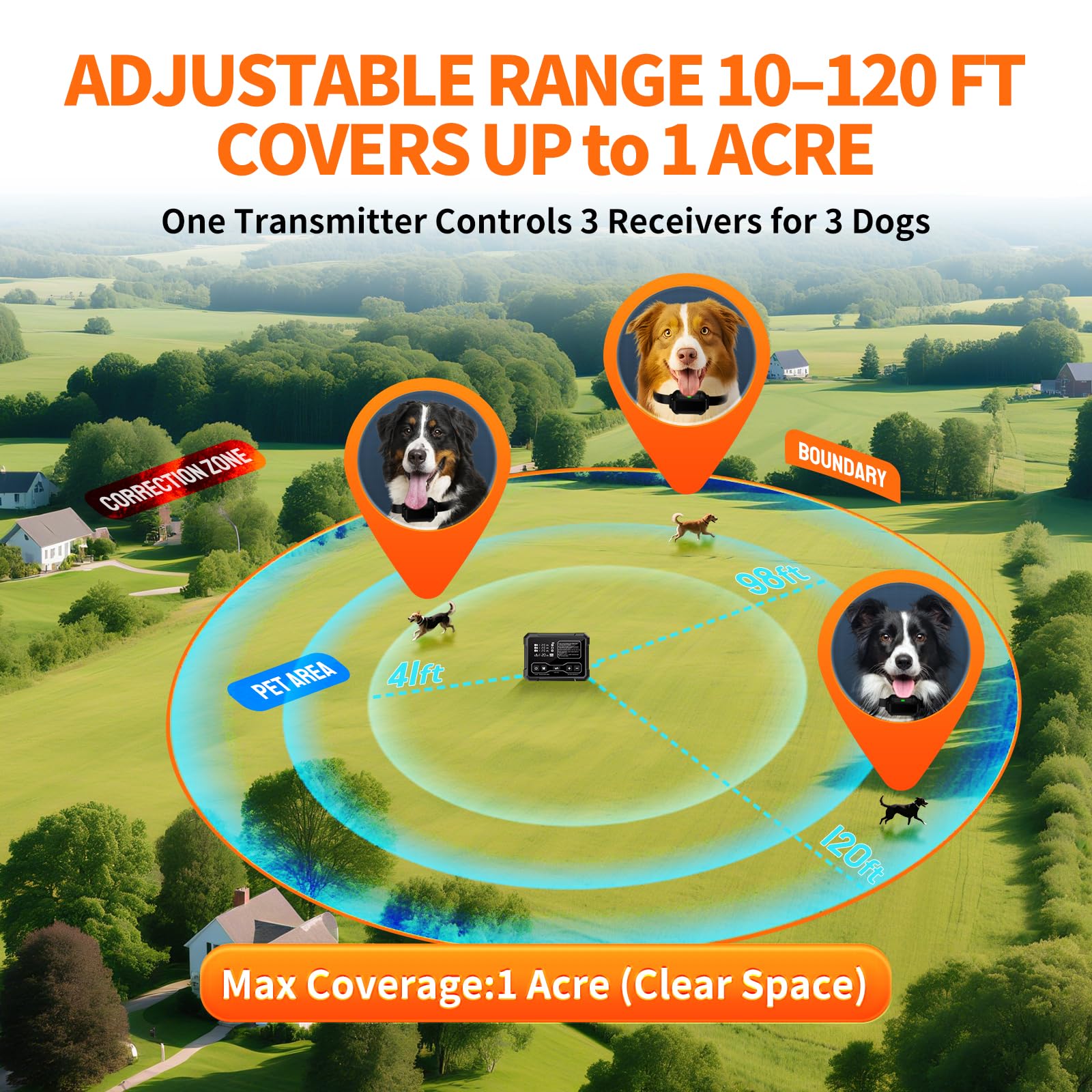 PETHEY Wireless Dog Fence System for Two Dogs, 1 Acre, High-Precision Radar, Indoor & Outdoor, Black, Model F900