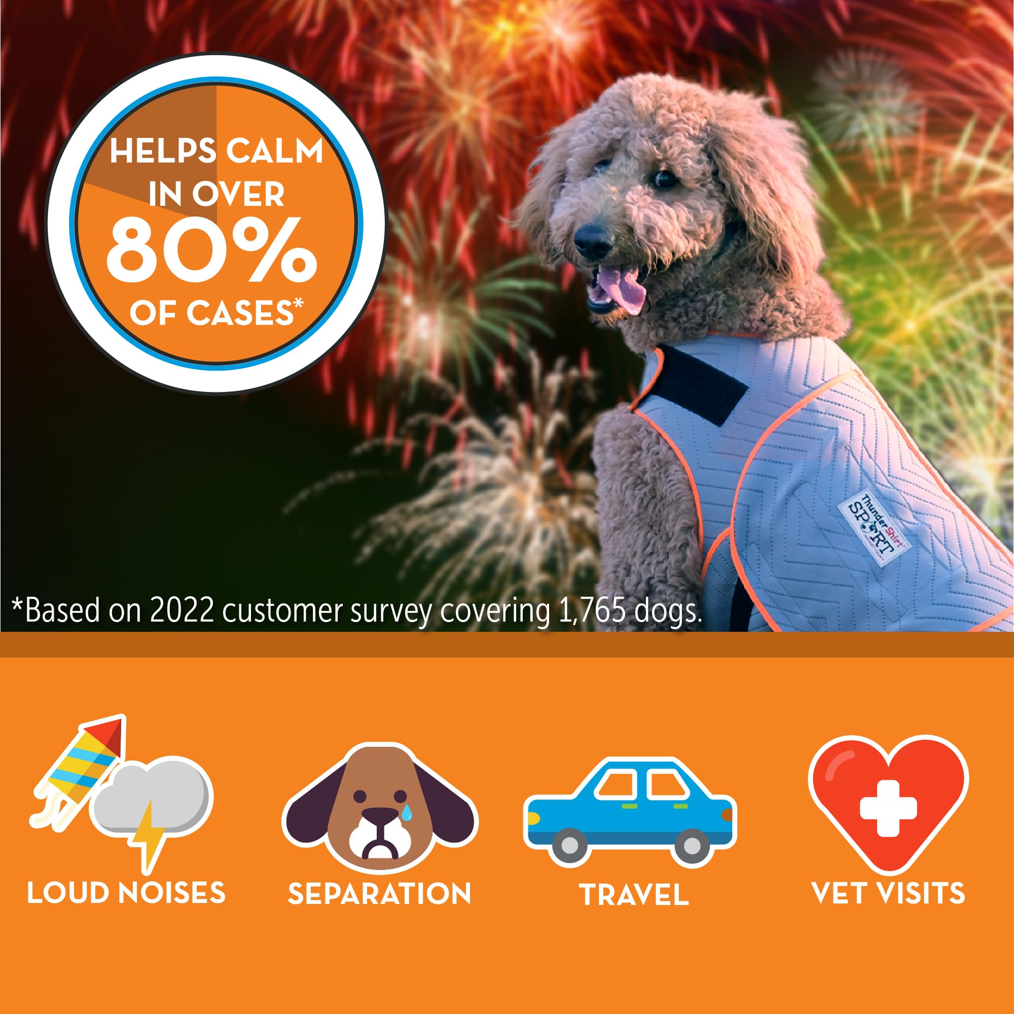 ThunderShirt for Dogs, XX Small, Platinum Sport - Dog Anxiety Relief Calming Vest