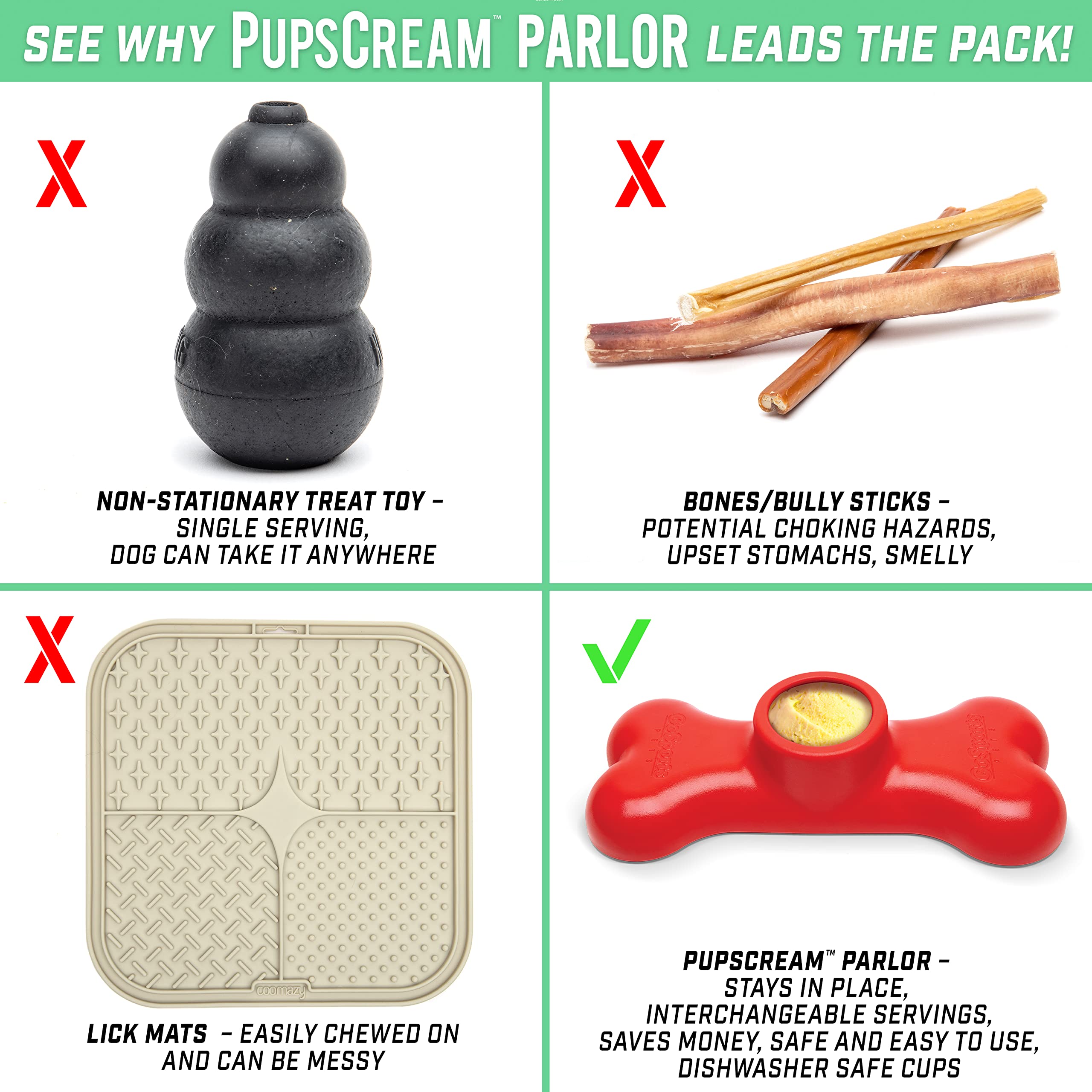 GoSports Pets PupsCream Parlor - Non-Slip Frozen Dog Treat & Ice Cream Holder