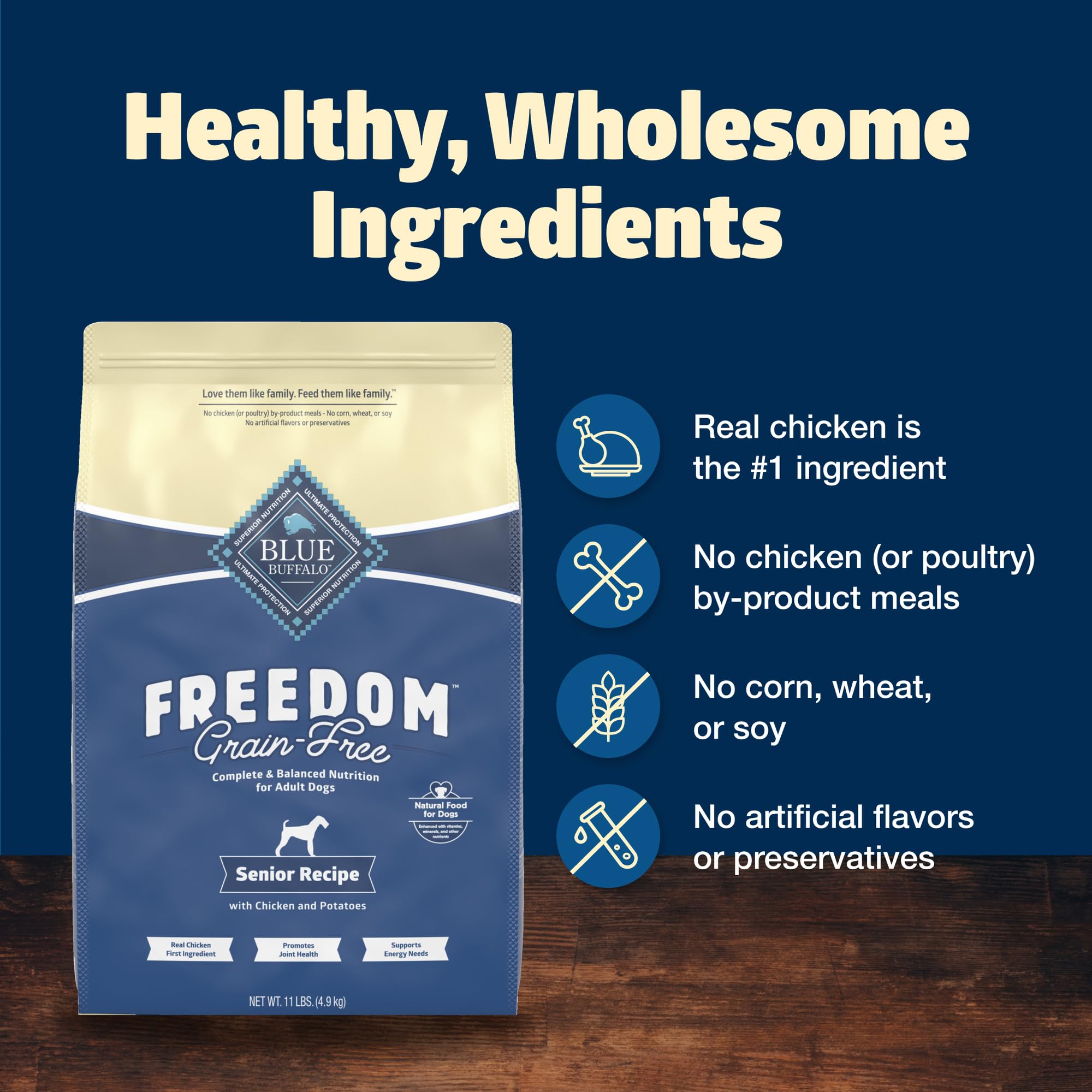 Blue Buffalo Freedom Grain-Free Senior Dry Dog Food, Provides Energy To Stay Active, Made in the USA with Natural Ingredients, C