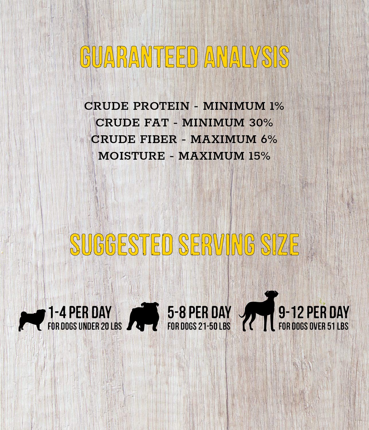 Wholesome Pride Banana Bites 100% All-Natural Limited Ingredient Dog Treats, 16 oz
