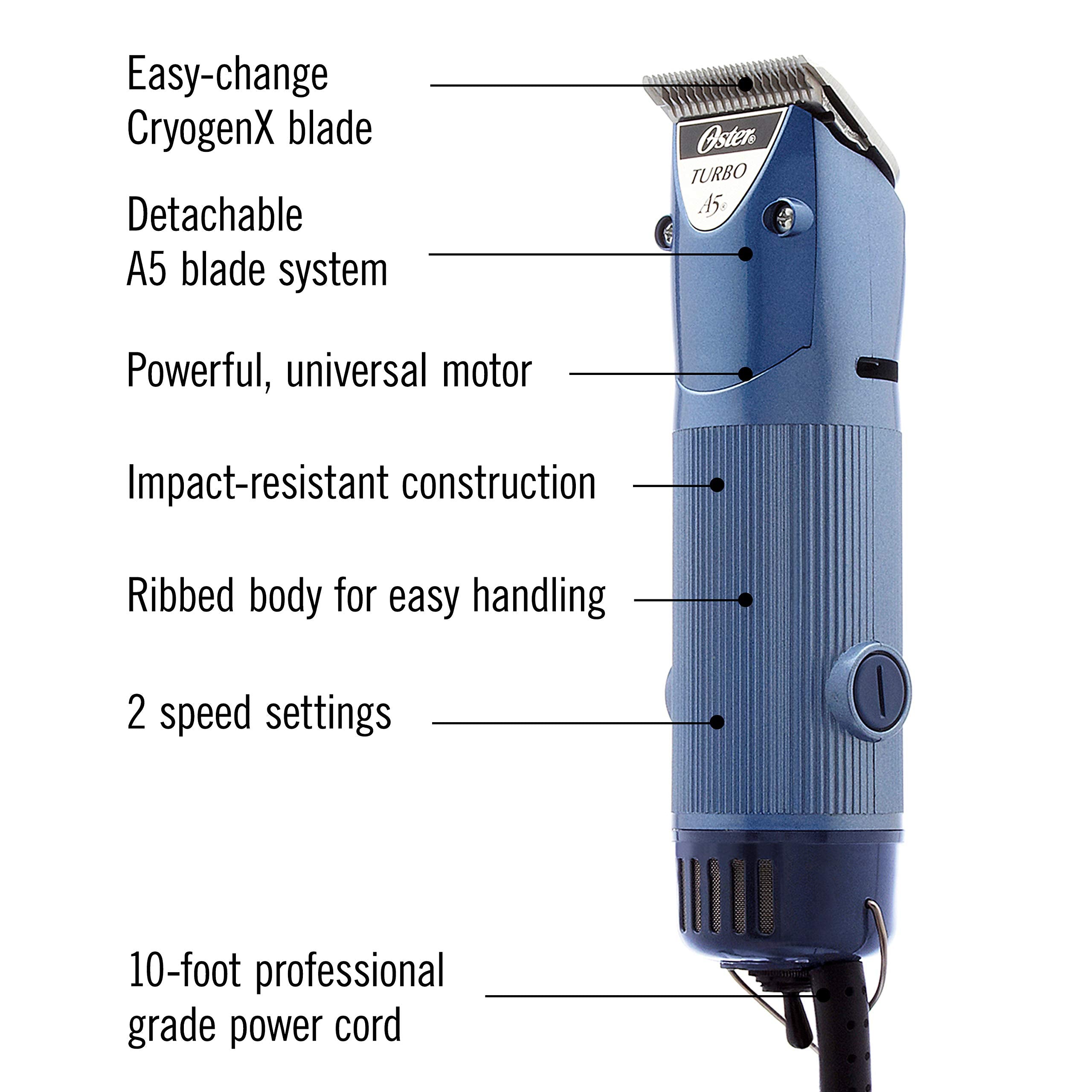 Oster A5 Hair Clippers For Dog, Cat, And Pet Grooming With 2 Speed Settings And Detachable Blade, Blue, 6.00 X 10.50 X 3.00 Inch