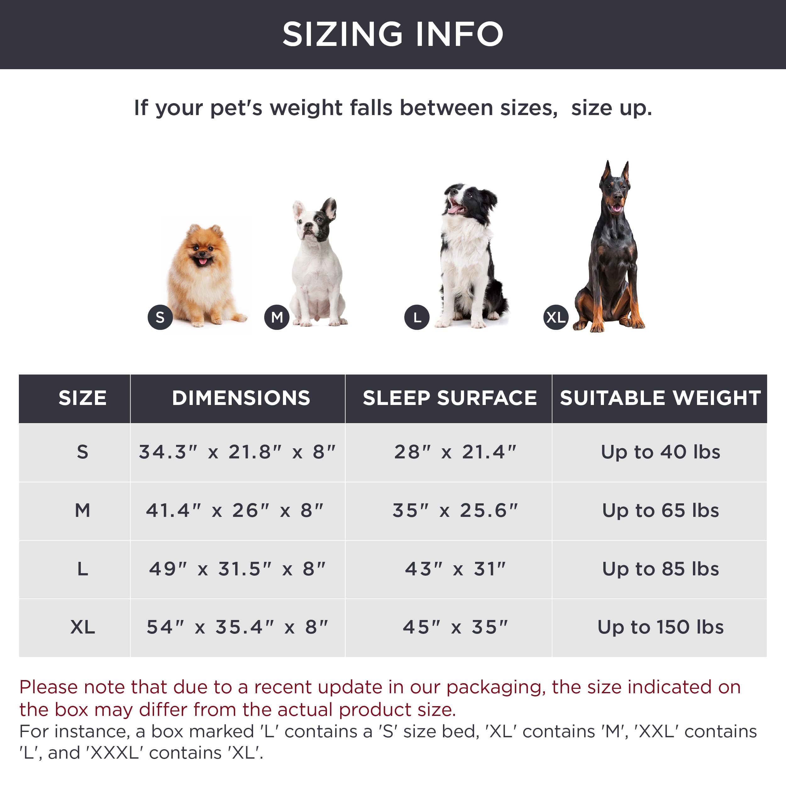 Bedsure Xl Elevated Cooling Dog Bed Cot, Raised Pet Beds With No-Slip Feet, Stable Frame & Durable Supportive Teslin Recyclable Mesh, Breathable, Indoor And Outdoor, Multi Size Breathable Mesh