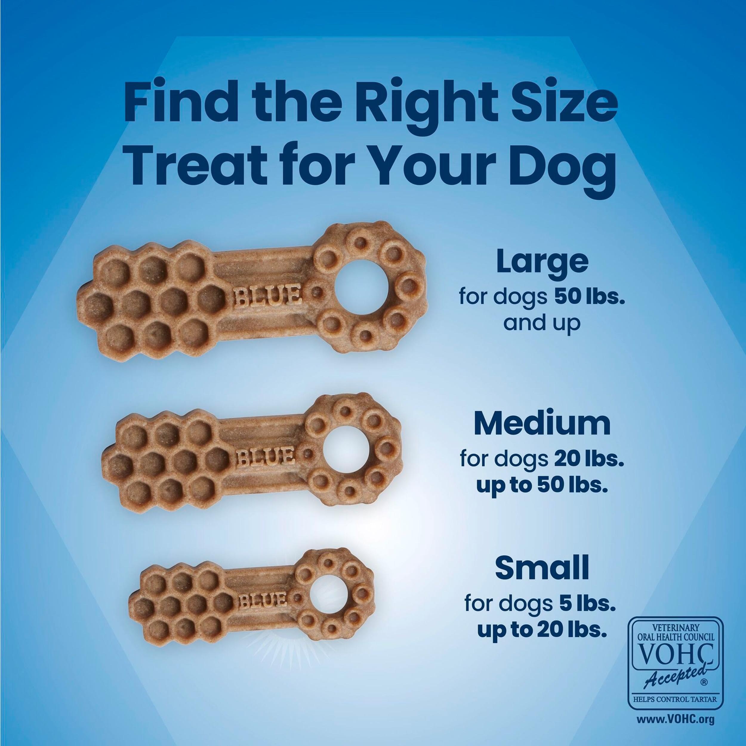 Blue Buffalo Dental Chews Medium Dog Treats, Chicken & Spearmint - 34.5 oz (42 Count)