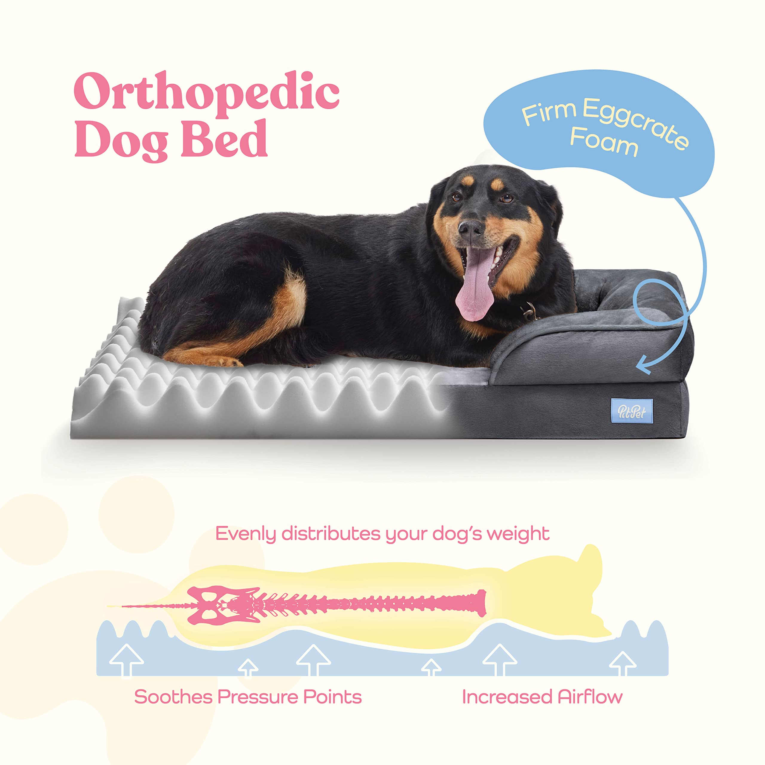 Orthopedic Sofa Dog Bed - Ultra Comfortable Dog Bed For Large Dogs - Breathable & Waterproof Pet Bed- Egg Foam Sofa Bed With Extra Head And Neck Support - (Xx-Large, Gray)