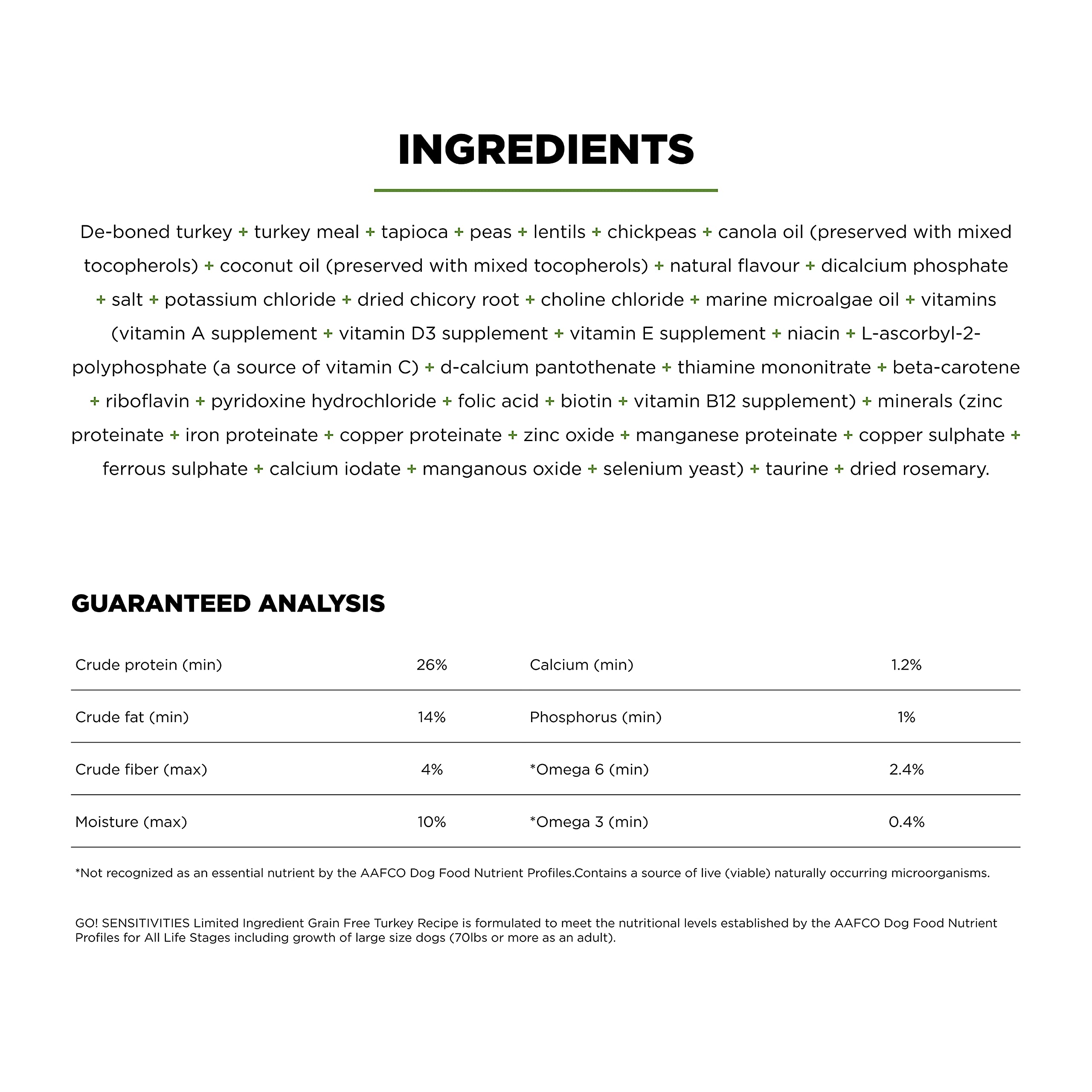 Go! Solutions Sensitivities Limited Ingredients, Grain-Free Dry Dog Food, Turkey Recipe for Sensitive Stomach, 22 lb Bag