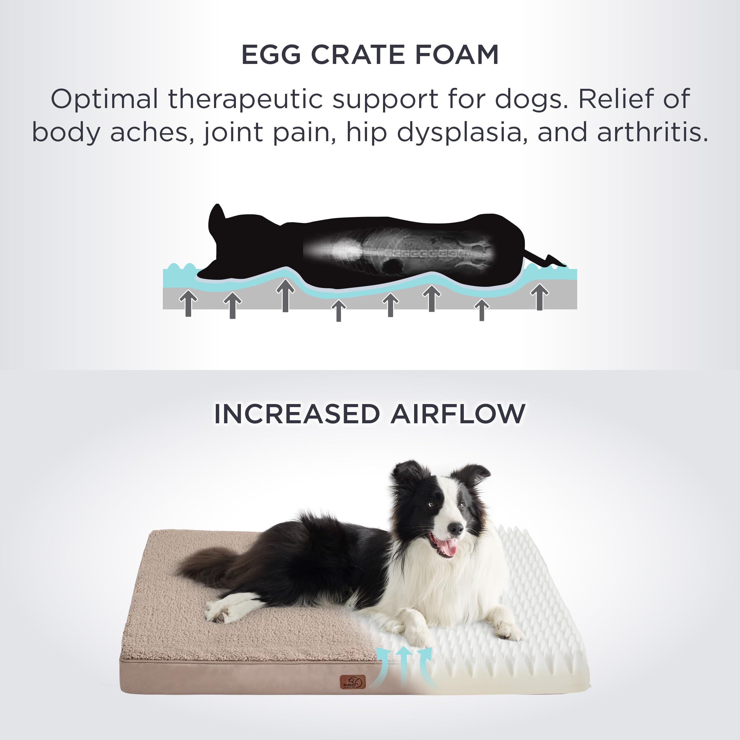 Bedsure Dog Bed For Large Dogs - Orthopedic Waterproof Puppy Beds With Removable Washable Cover, Egg Crate Foam Pet Mat, Suitabl