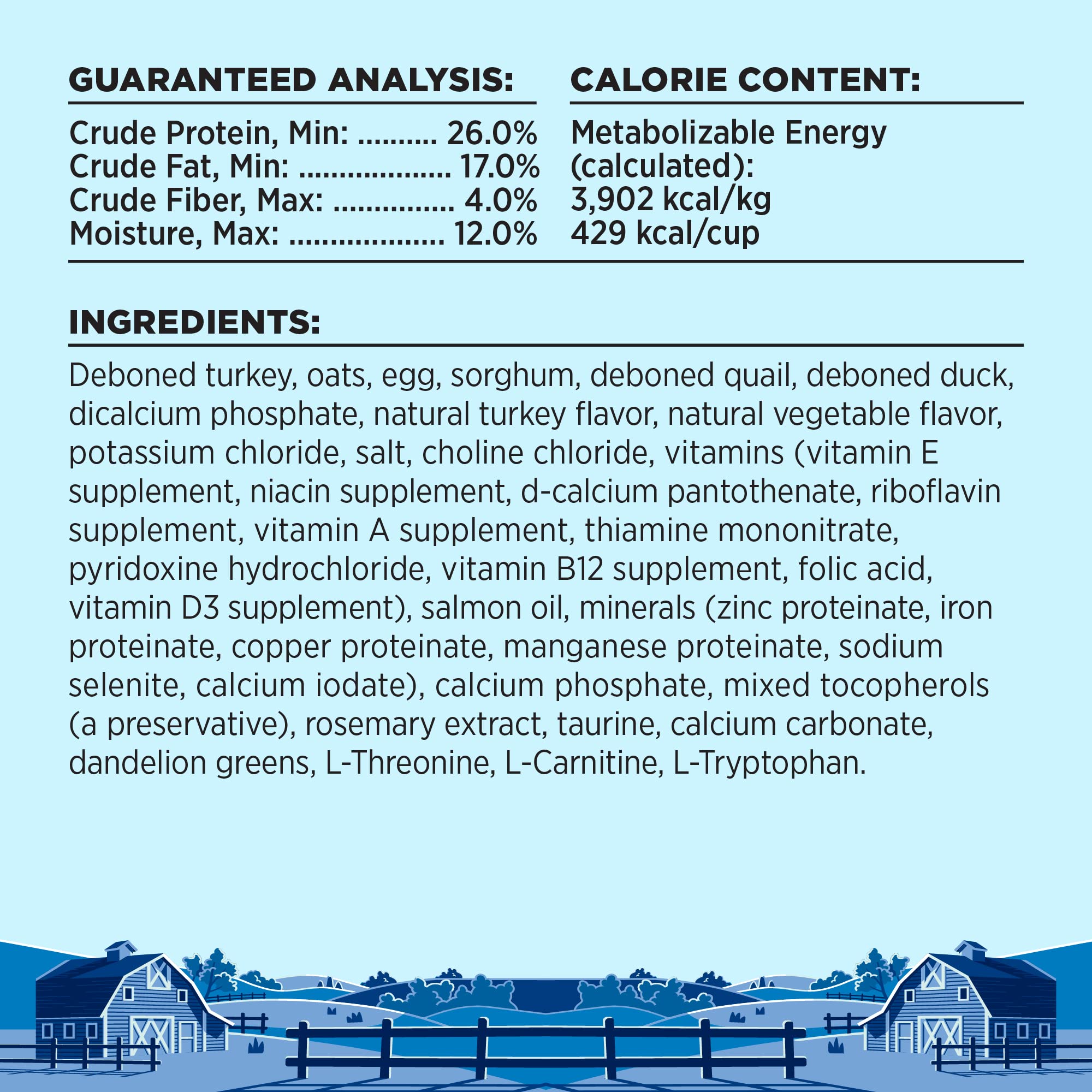 BIXBI Liberty Grain Friendly Dry Dog Food, Game Bird Feast Recipe, 4 lbs - Fresh Meat, No Meat Meal, No Fillers for Easy Digesti