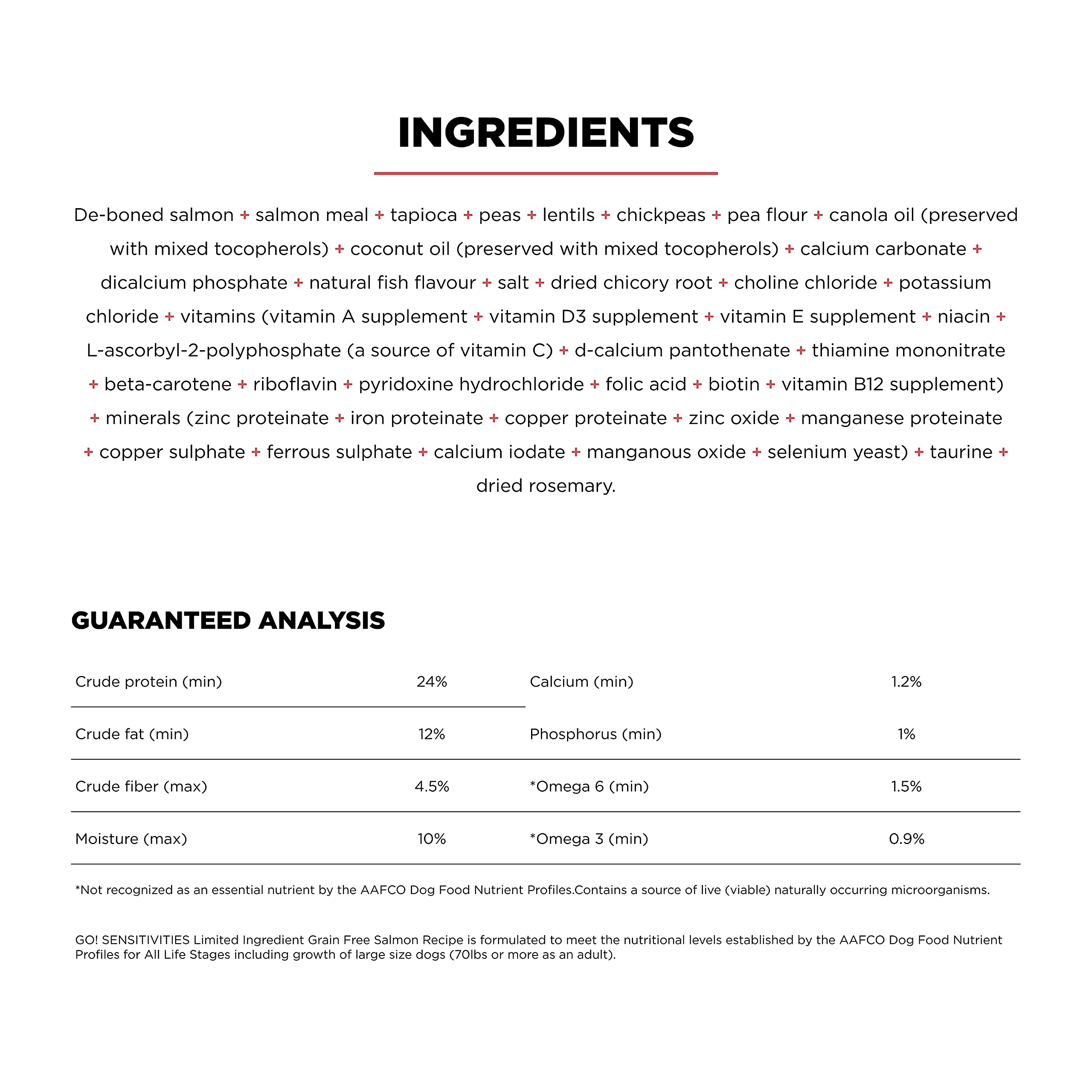 Go! Solutions Sensitivities Limited Ingredients, Grain-Free Dry Dog Food, Salmon Recipe for Sensitive Stomach, 22 lb Bag