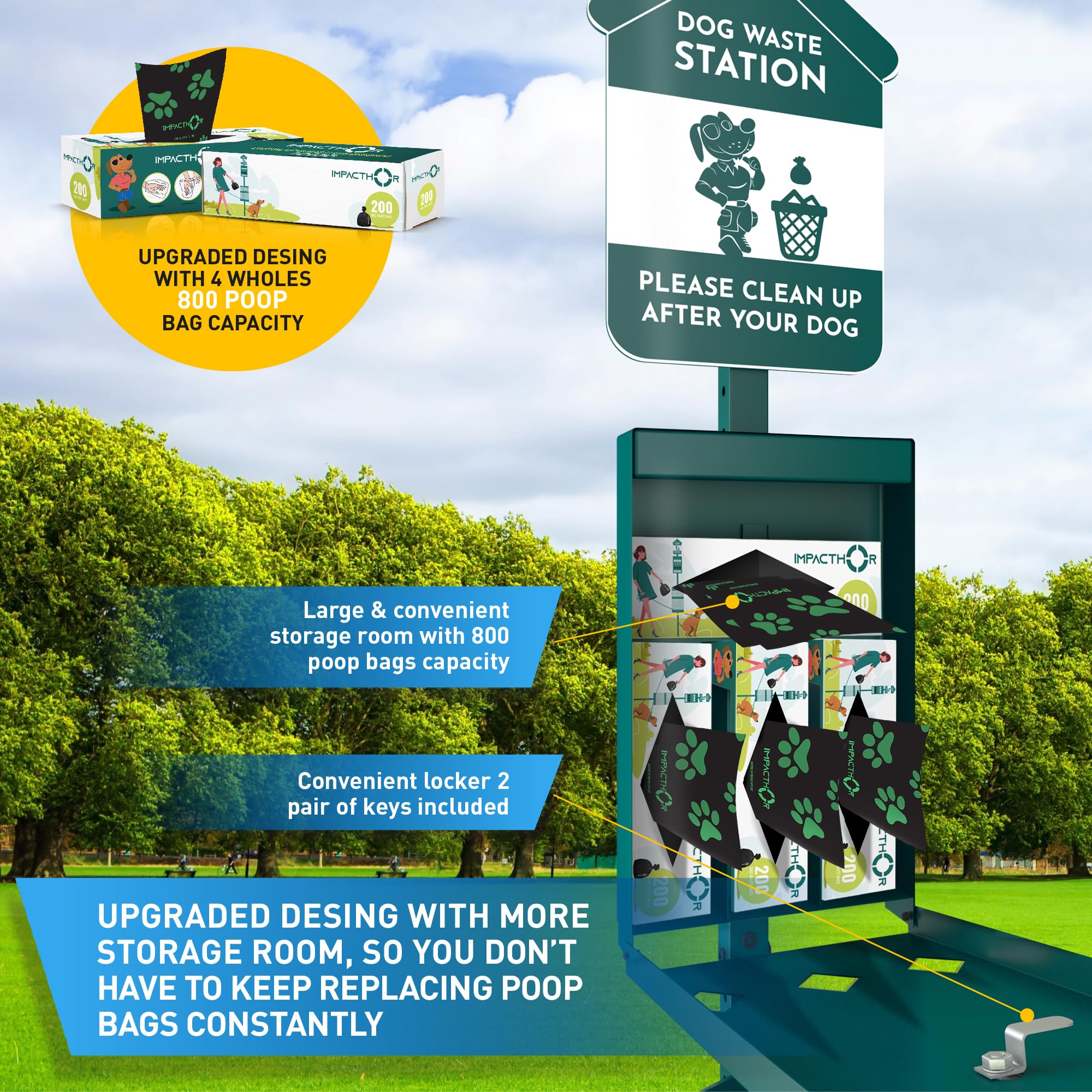 IMPACTHOR Dog Waste Station - 652 Piece Set, Green, Powder-Coated Steel, Includes 800 Bags, Waste Can Liners & Poop Bag Holders