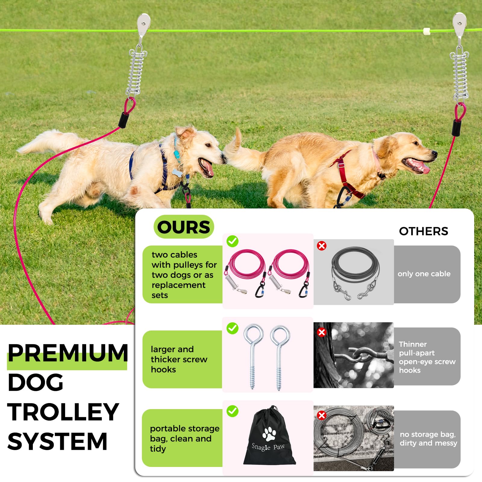 Snagle Paw Heavy Duty Dog Runner For Yard,75Ft Dog Run Cable With 10Ft & 10Ft Pulley For Large Dogs Up To 250Lbs, Aerial Dog Zip