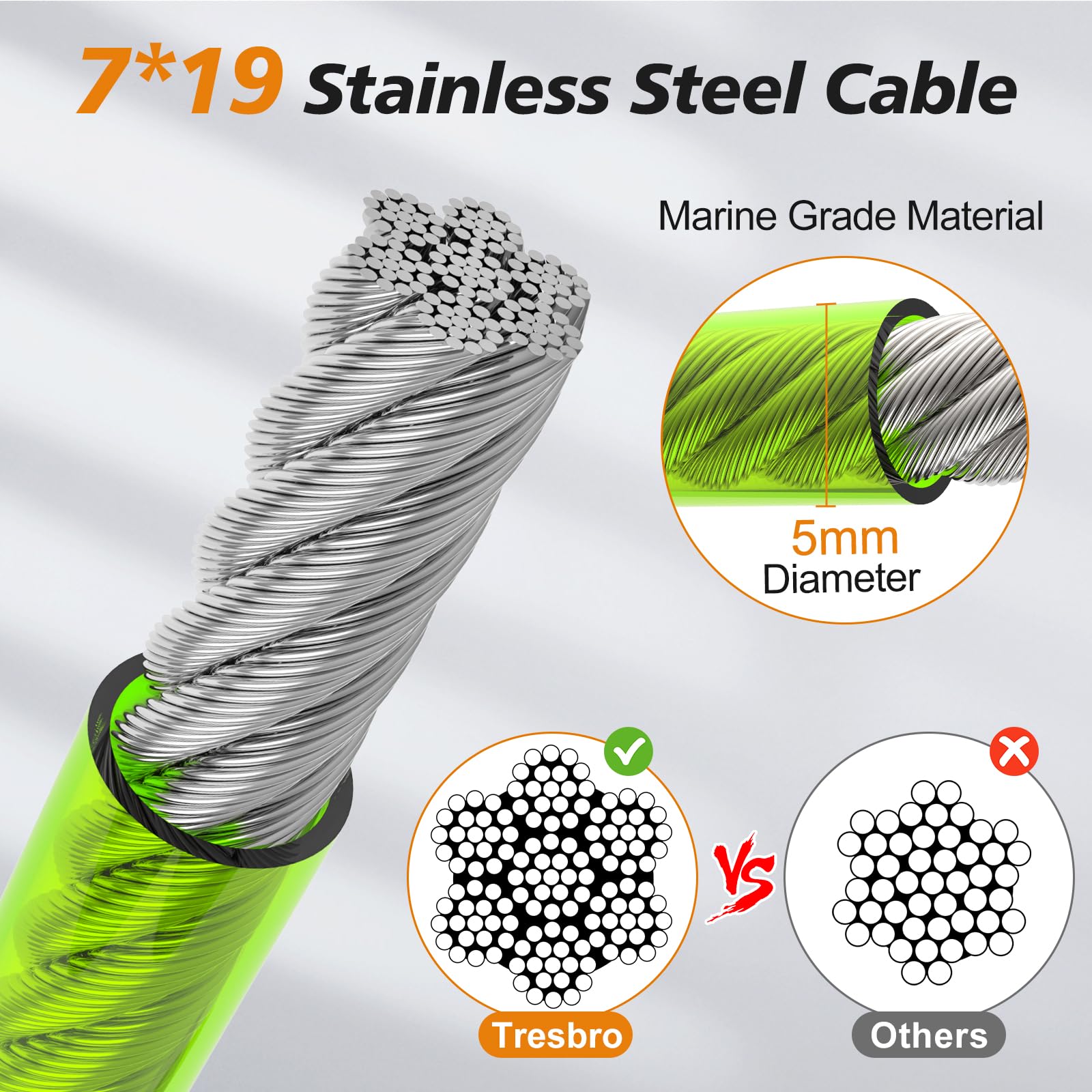 Tresbro 100Ft Dog Tie Out Cable, Heavy Duty Chains For Outside With Spring Swivel Lockable Hook, Pet Runner Cable Leads For Yard